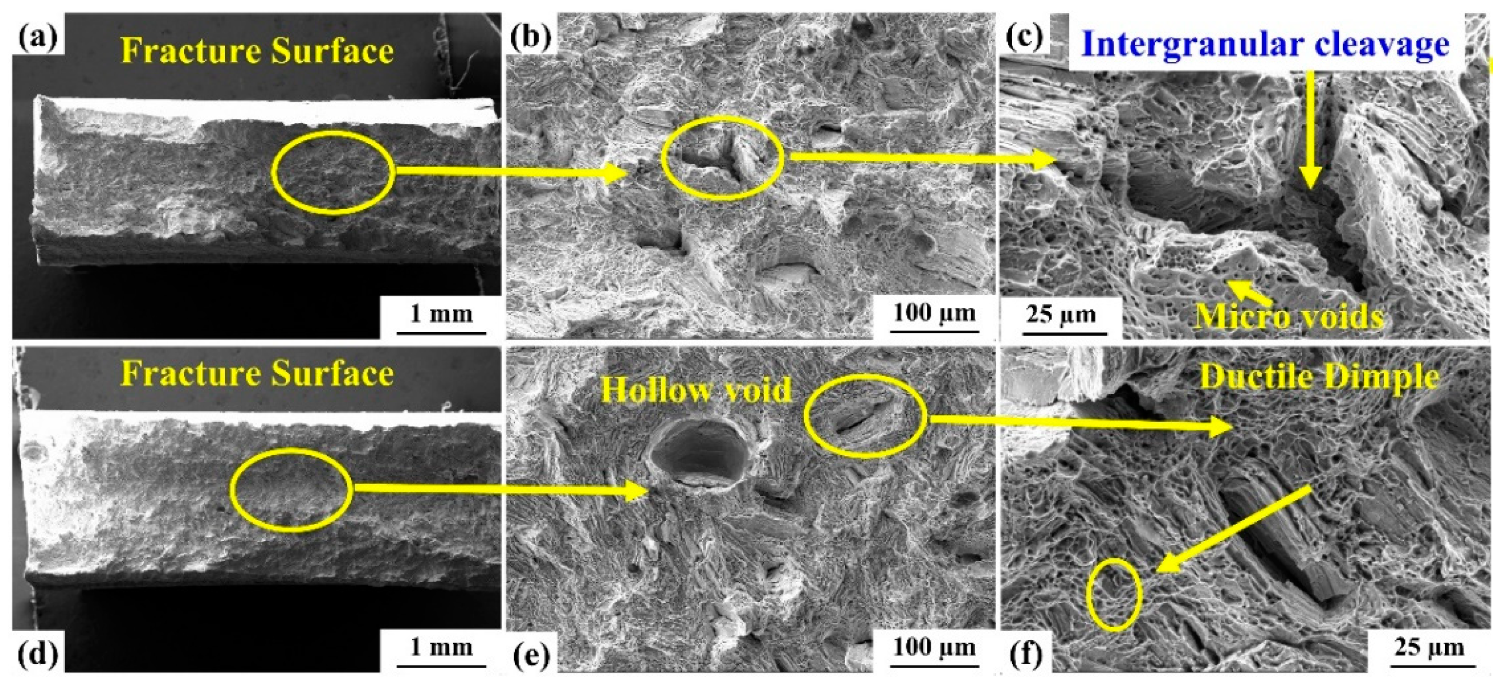 Materials 15 07708 g018 Materials 15 07708 g018