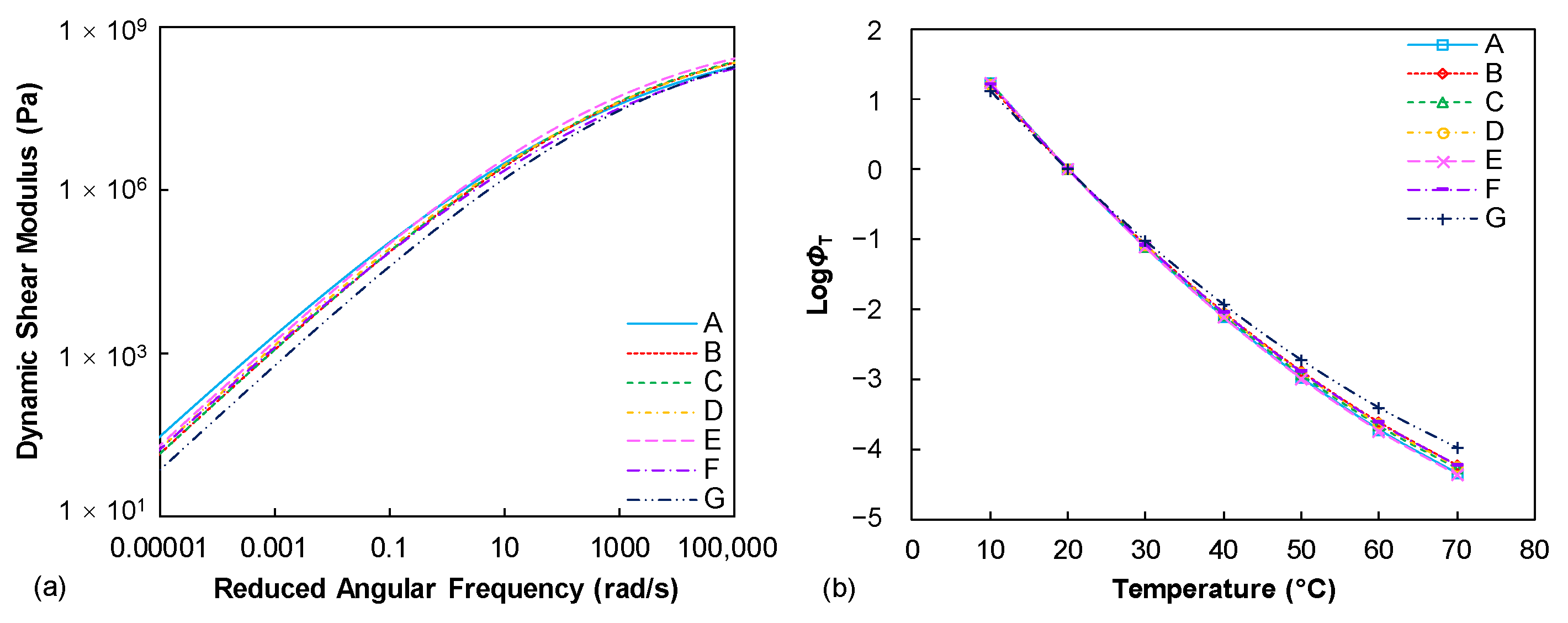 Materials 15 07709 g002