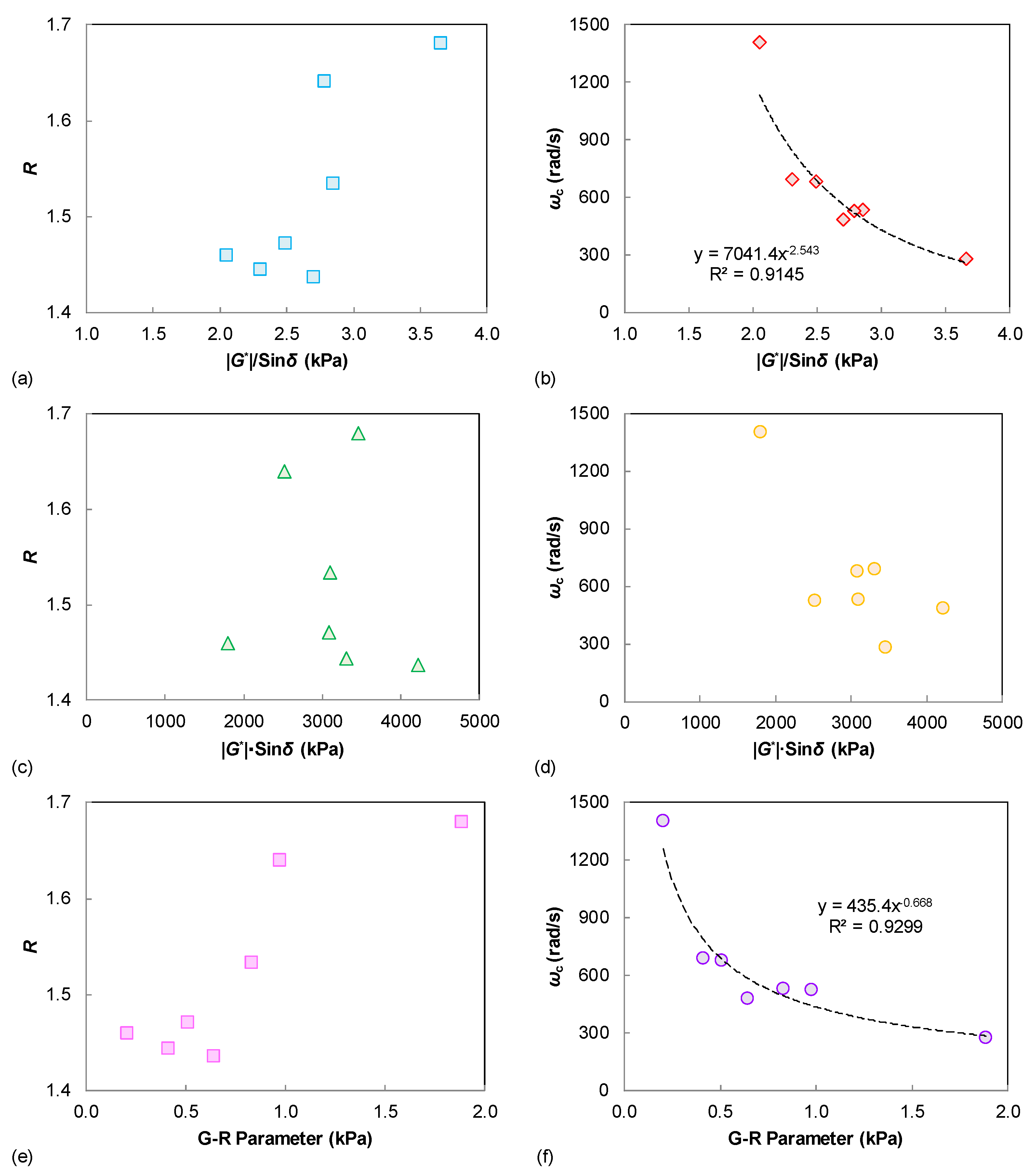 Materials 15 07709 g003