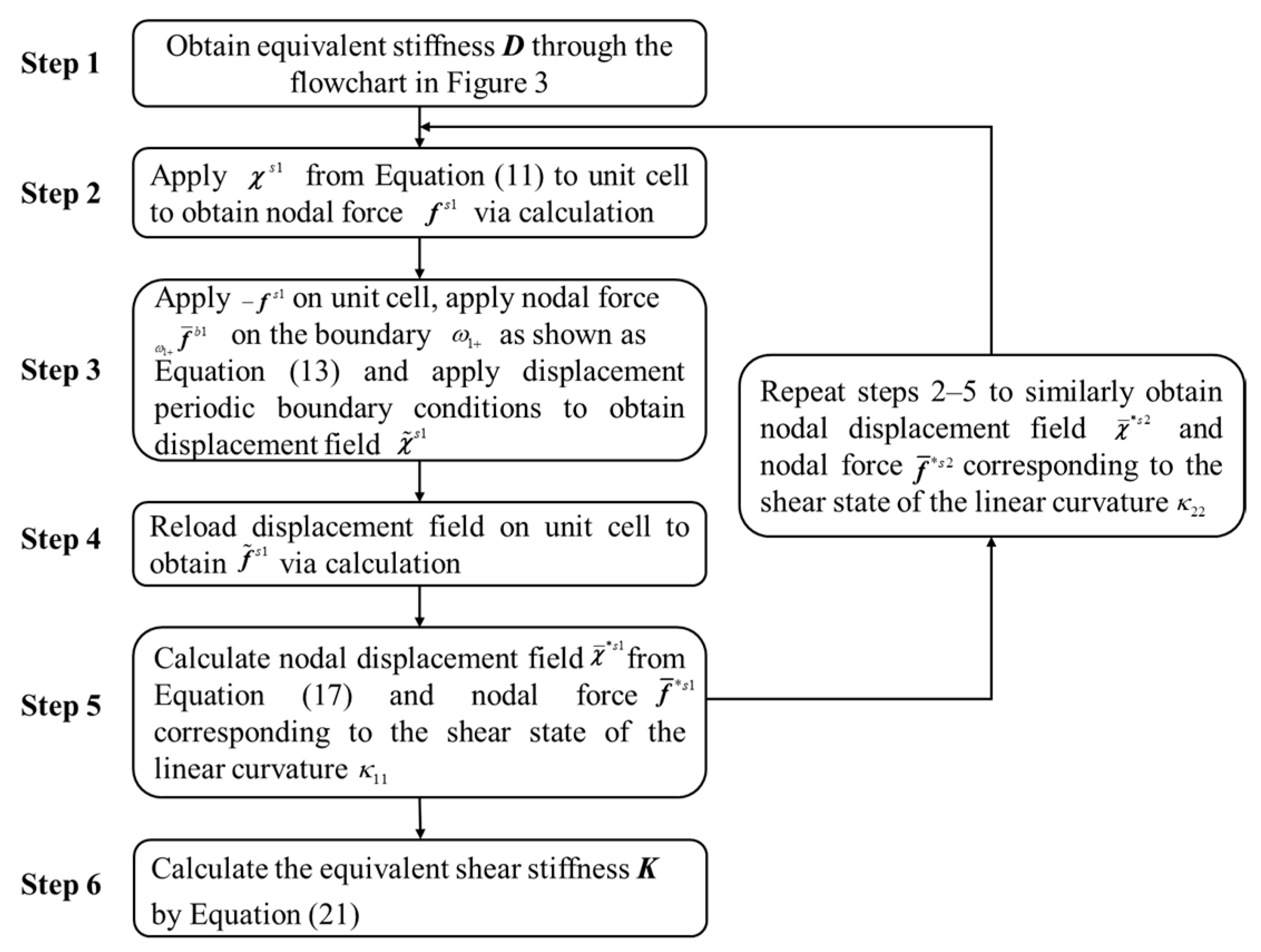 Materials 15 07710 g005 Materials 15 07710 g005