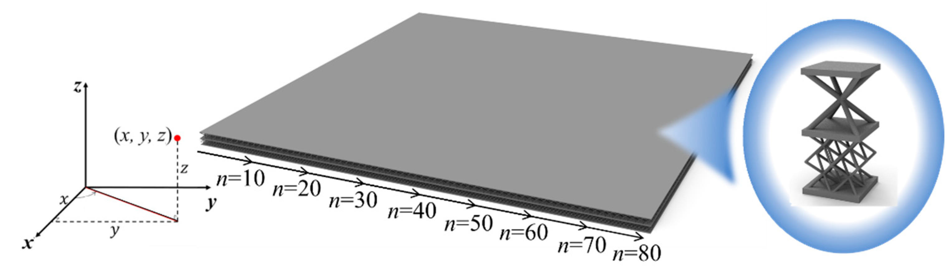 Materials 15 07710 g010 Materials 15 07710 g010