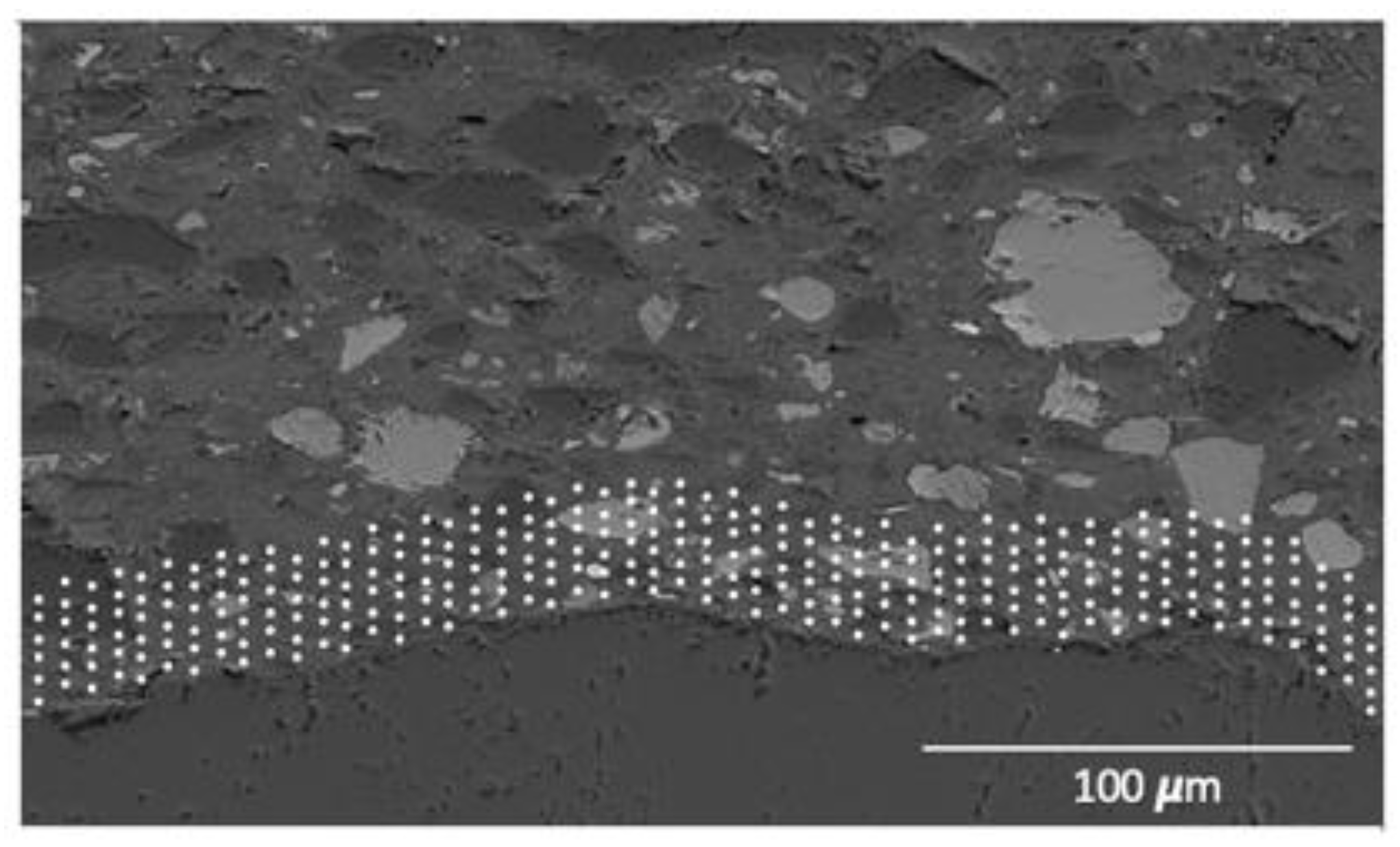 Materials 15 07711 g009