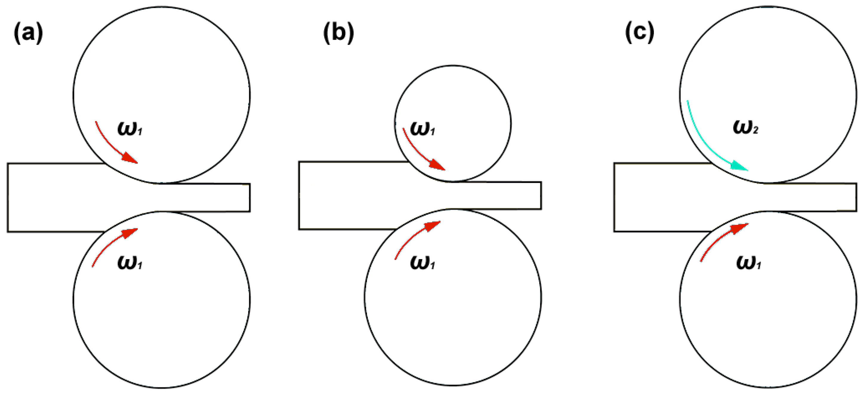Materials 15 07712 g001 Materials 15 07712 g001