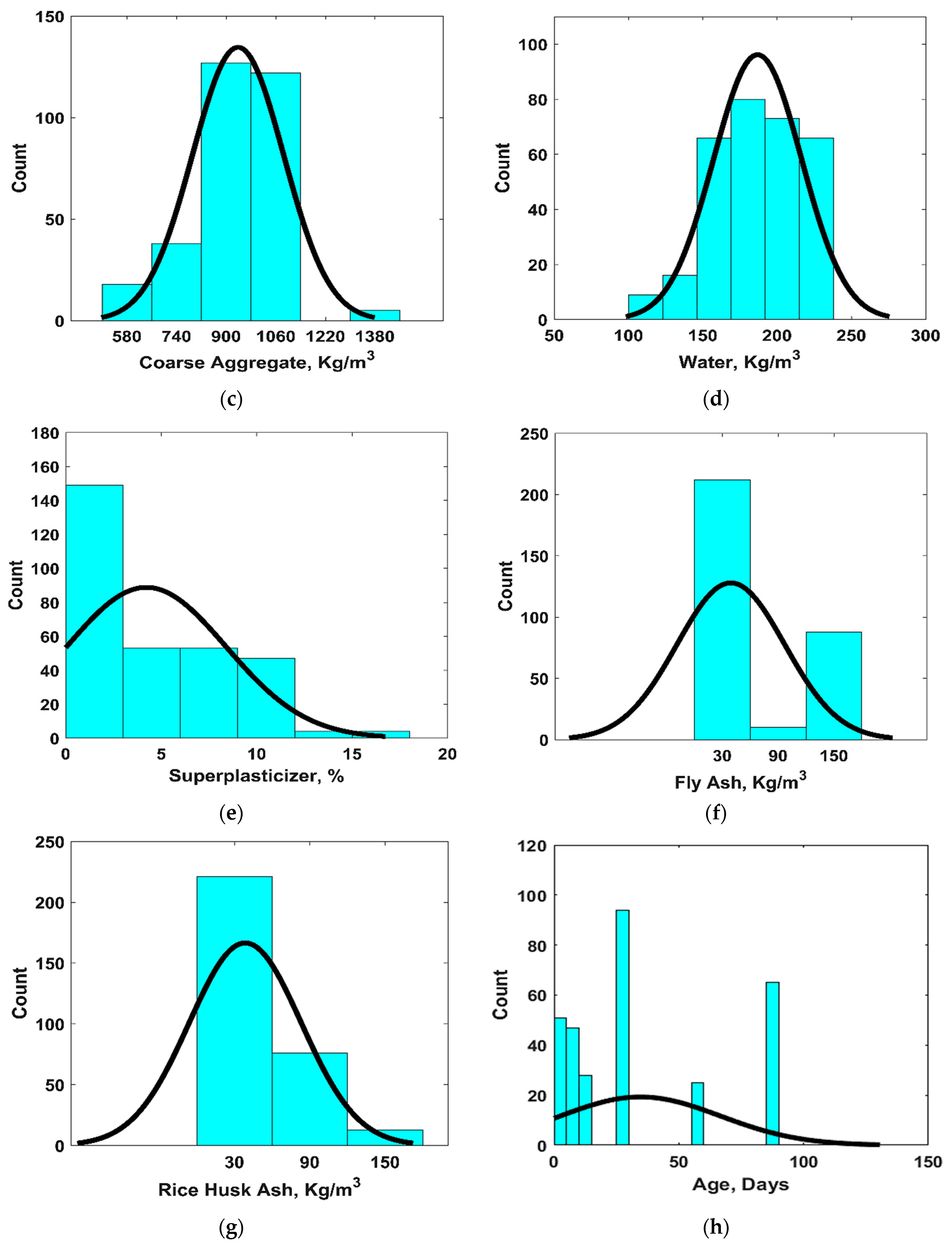 Materials 15 07713 g001b