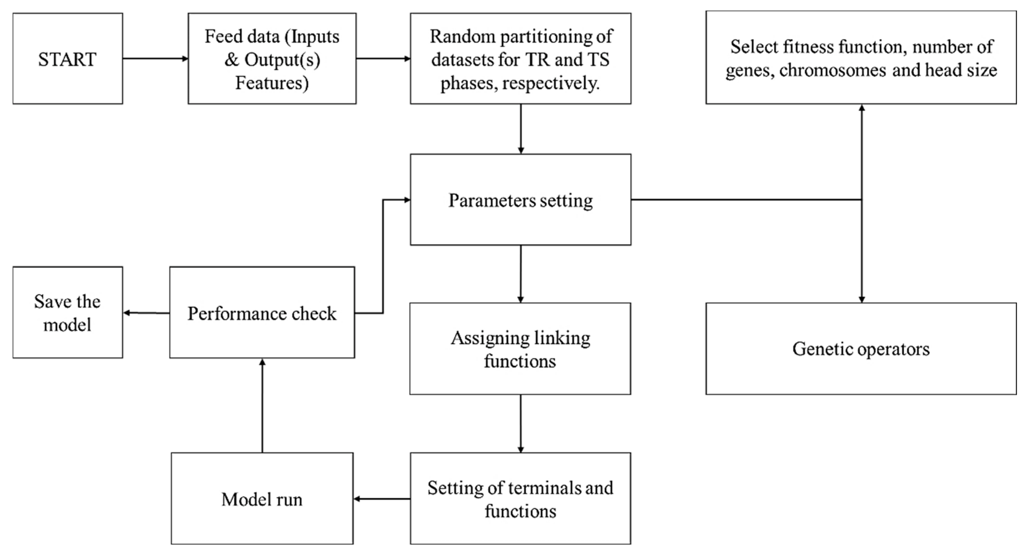Materials 15 07713 g002