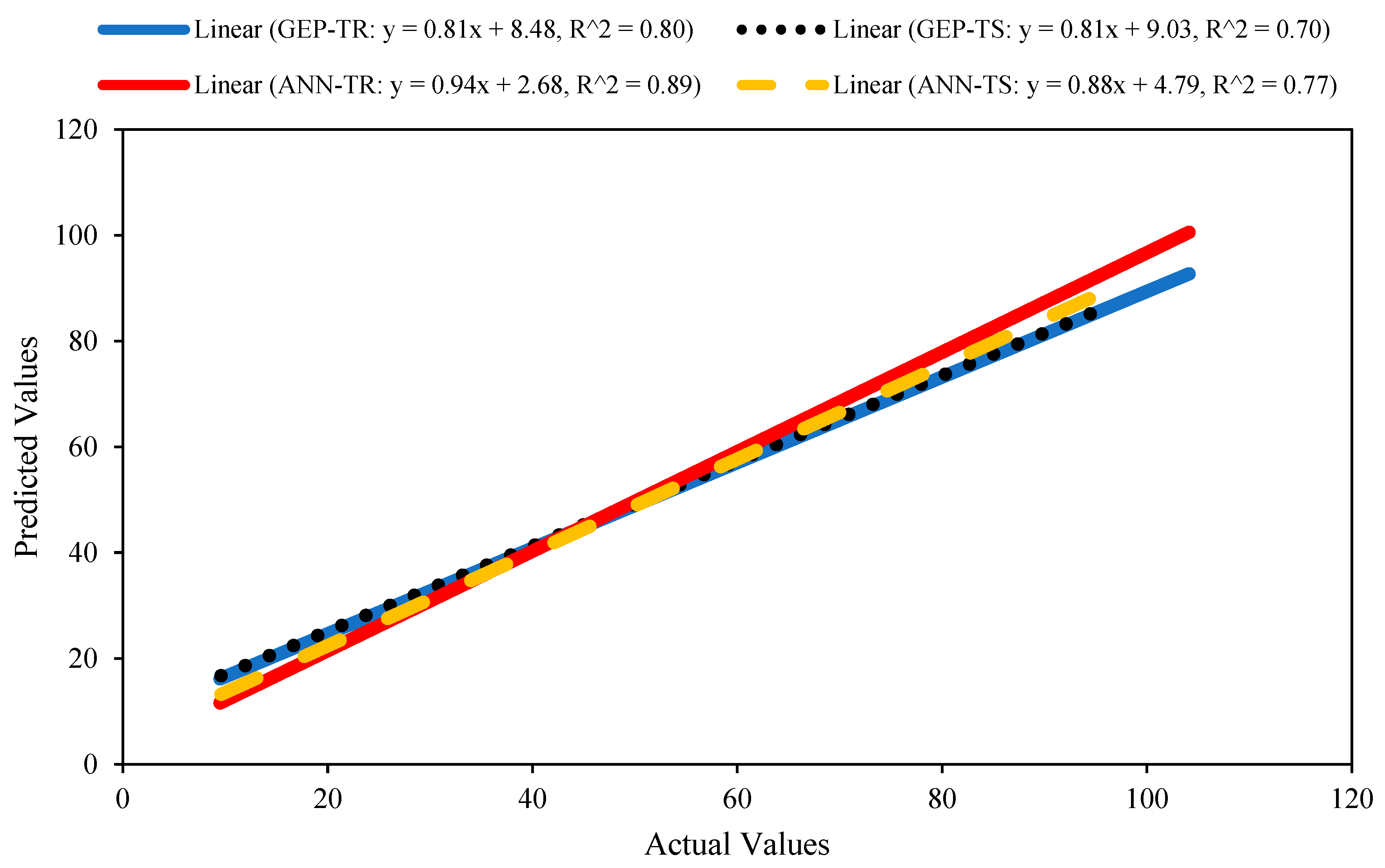 Materials 15 07713 g003