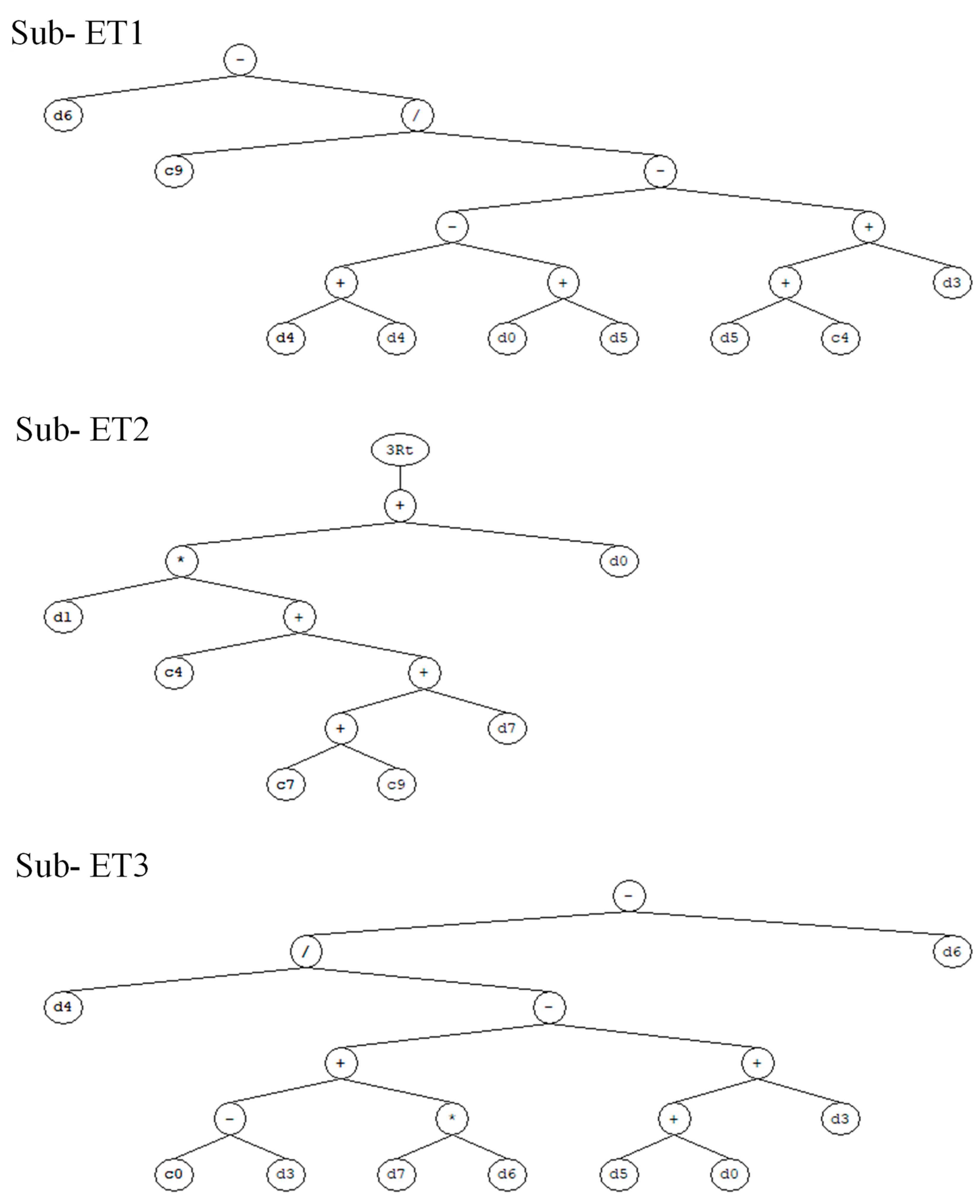 Materials 15 07713 g005a