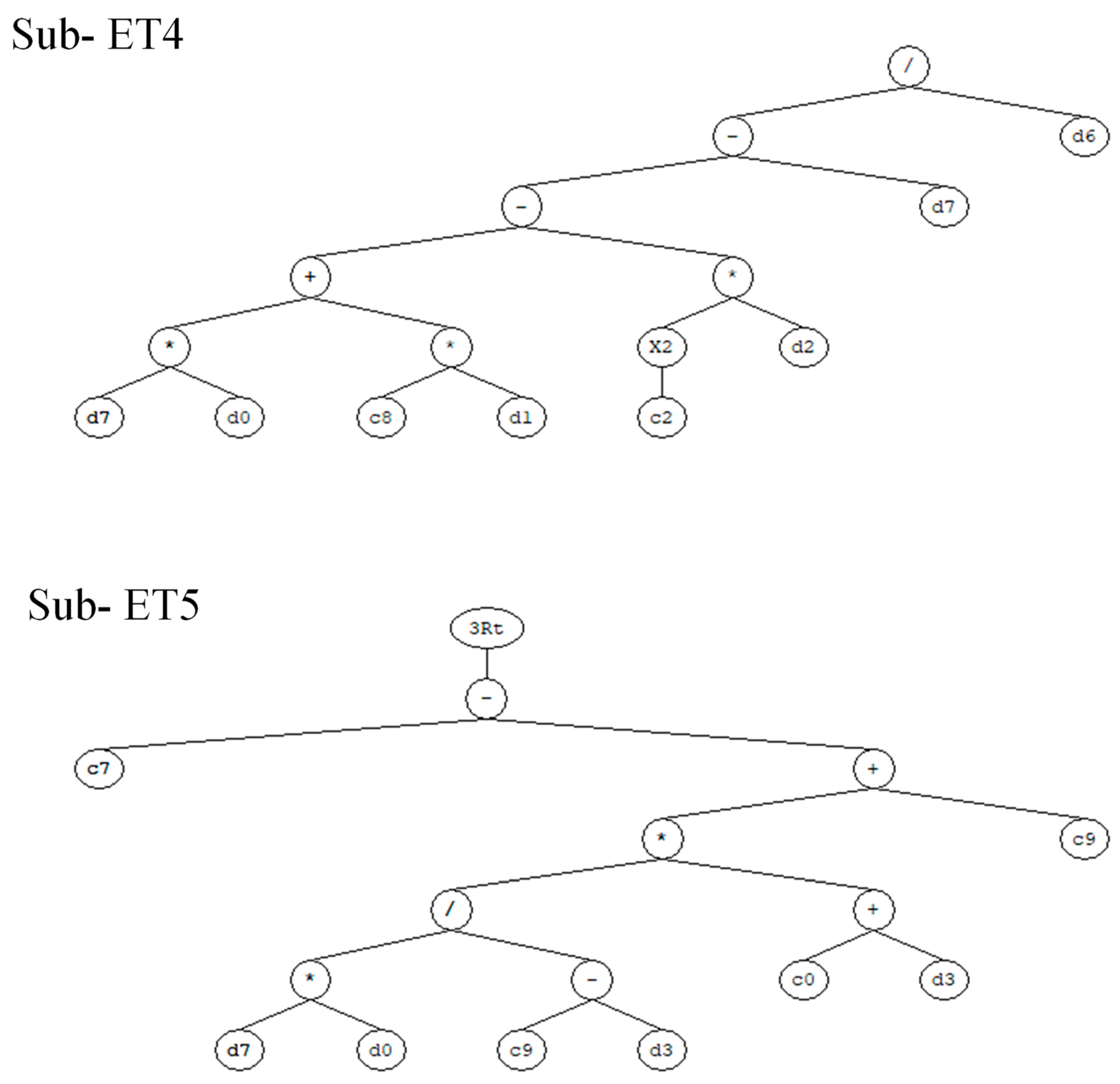 Materials 15 07713 g005b