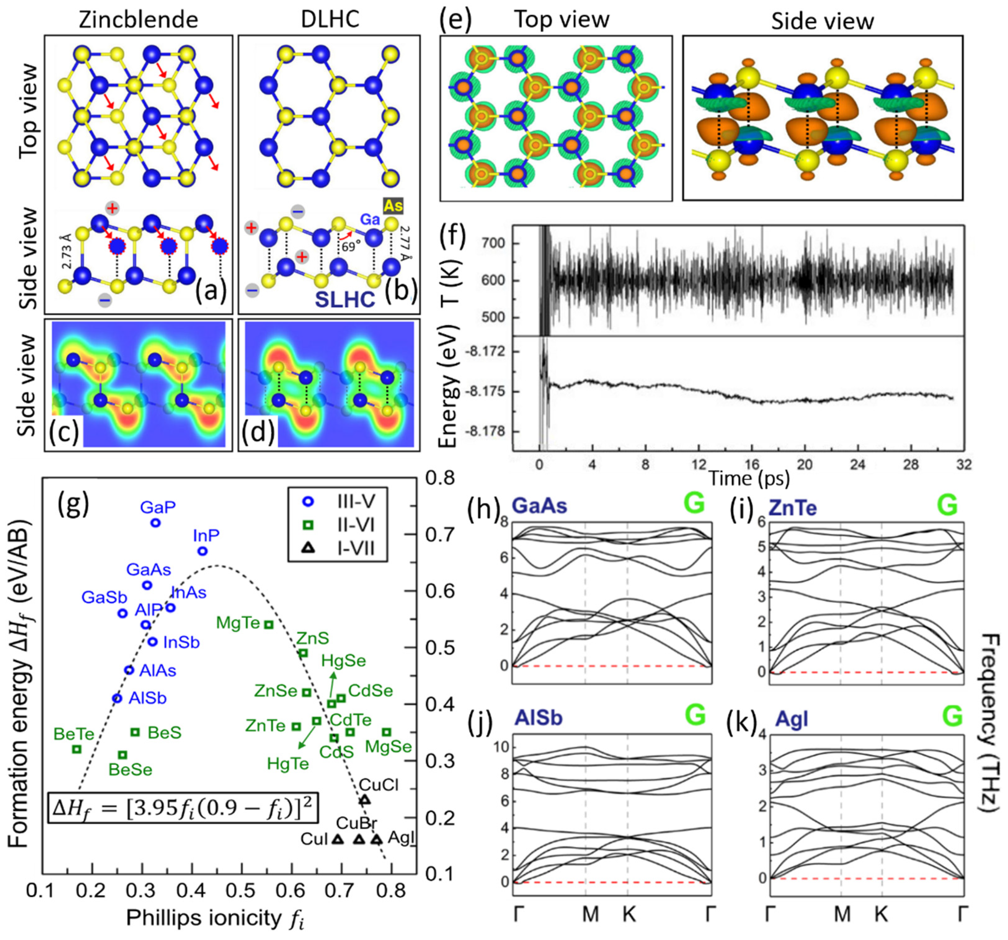 Materials 15 07715 g001