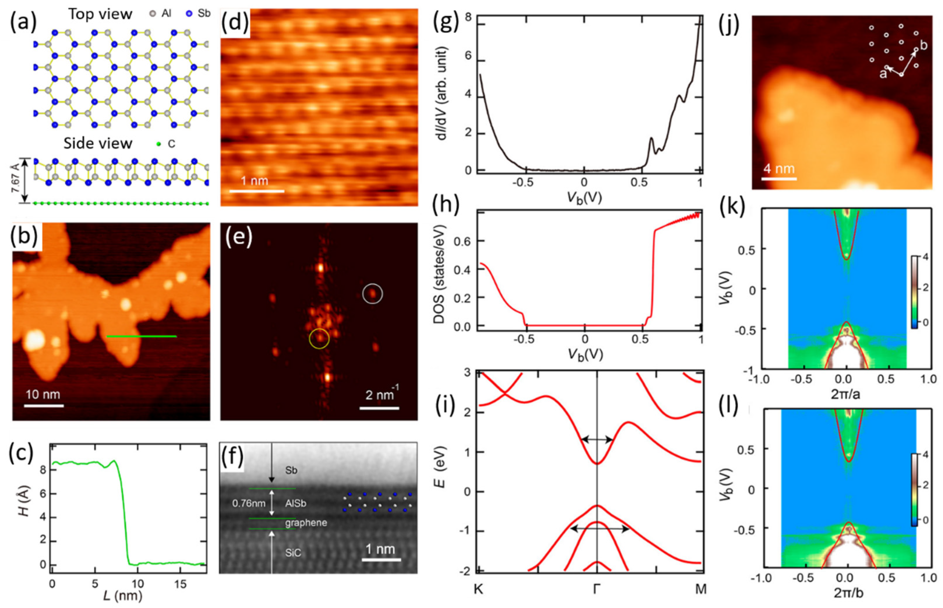 Materials 15 07715 g002