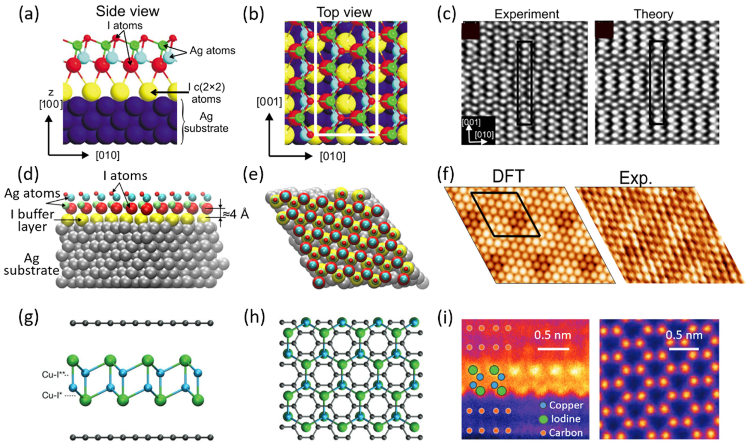 Materials 15 07715 g003