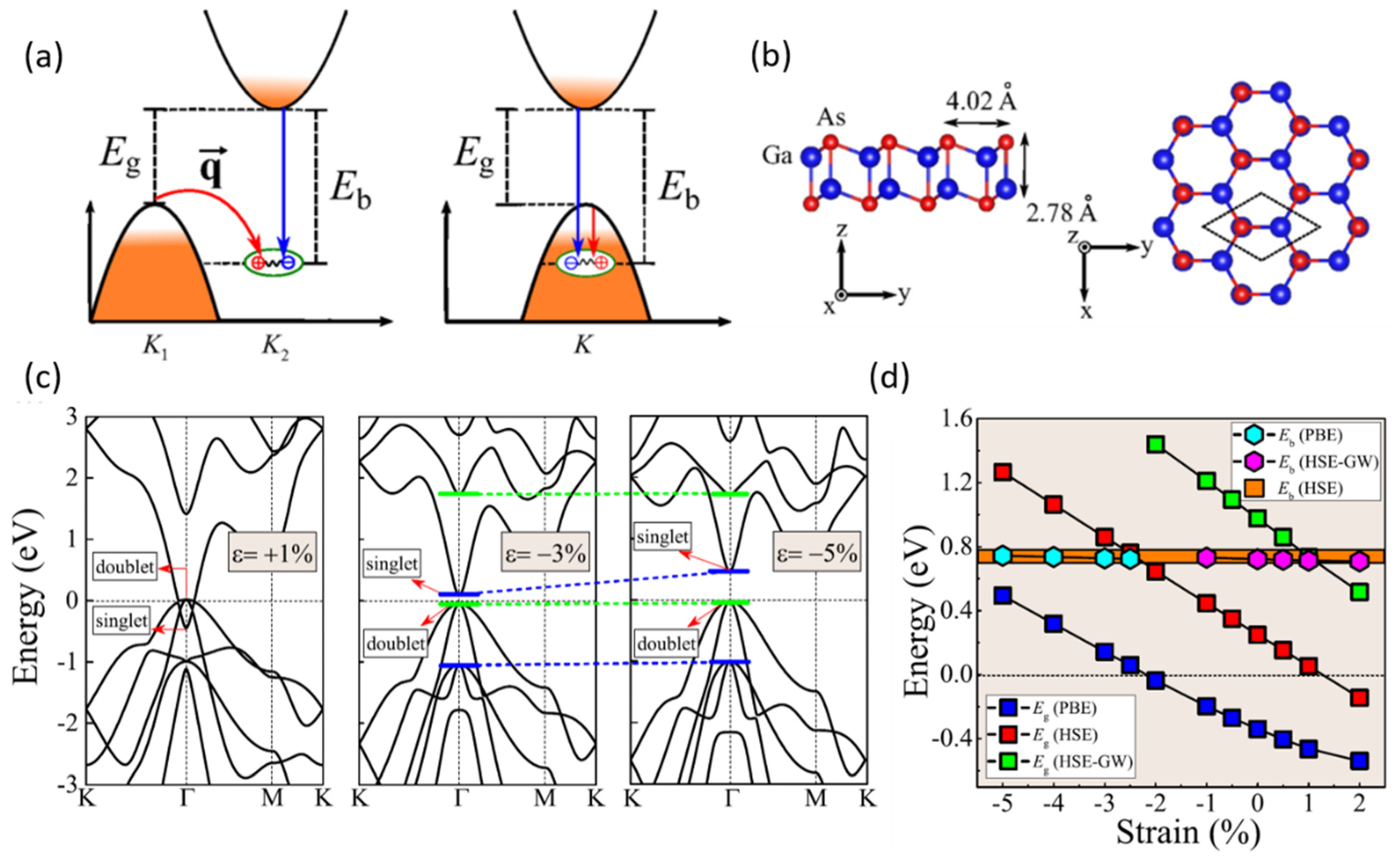 Materials 15 07715 g004
