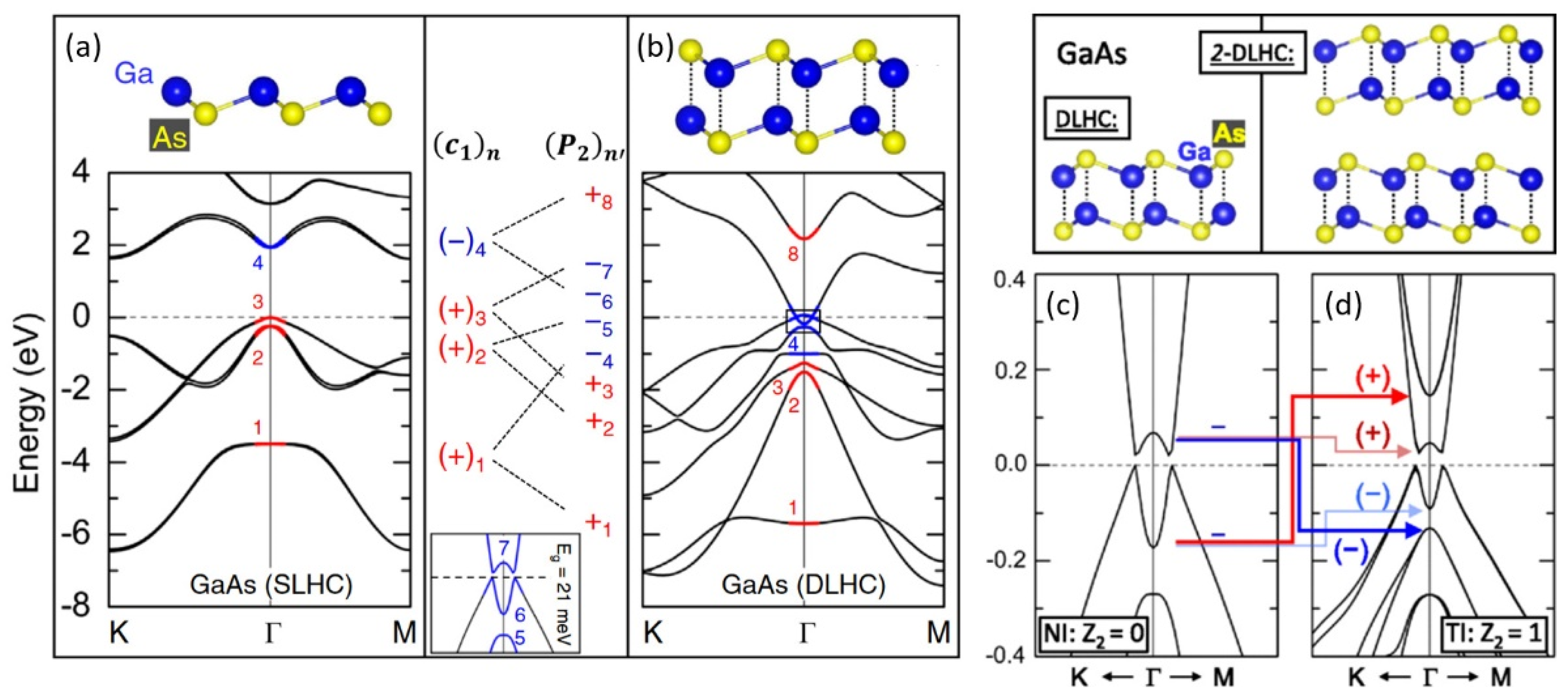 Materials 15 07715 g005