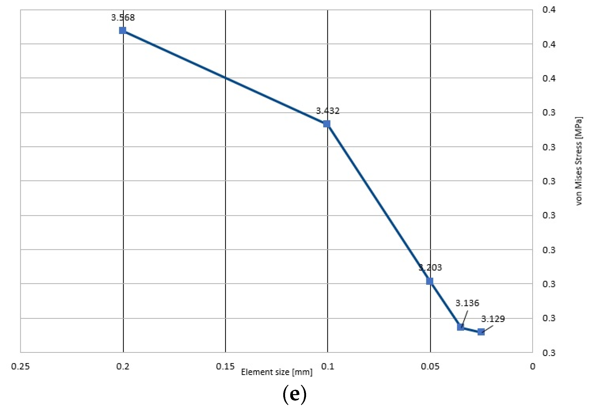 Materials 15 07716 g001c