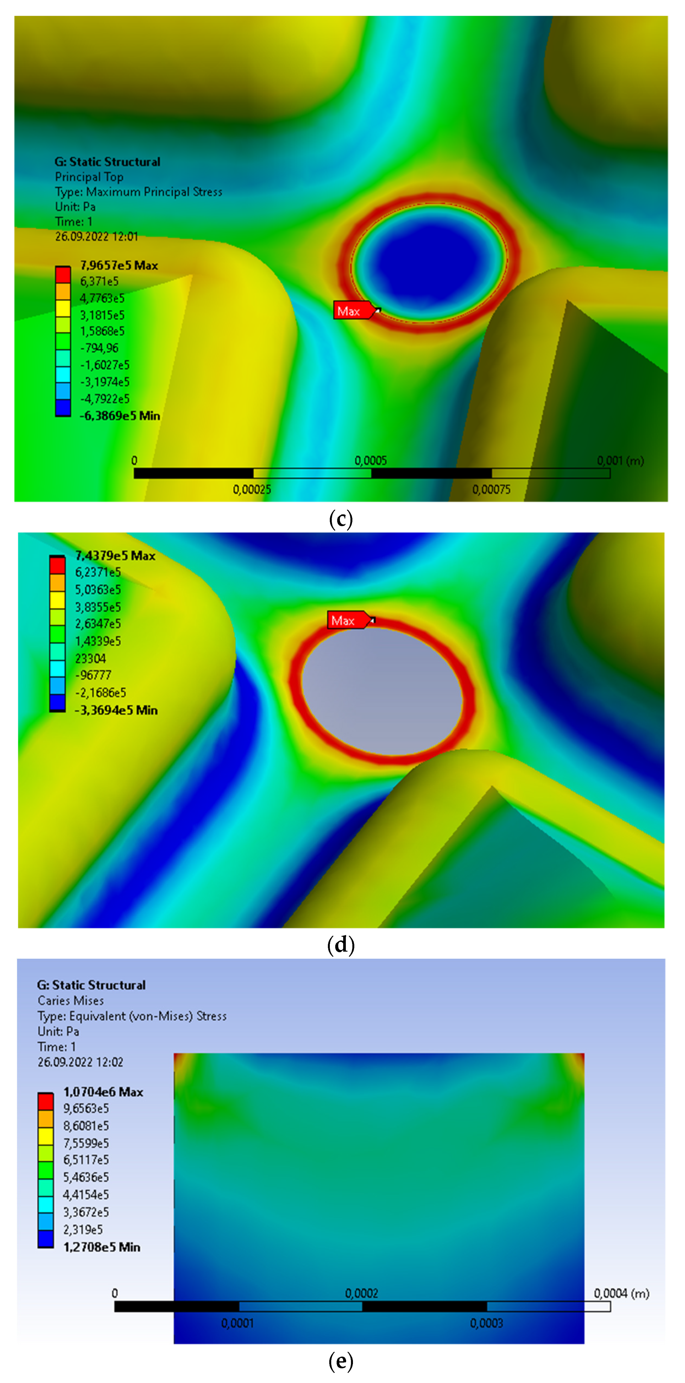 Materials 15 07716 g005b