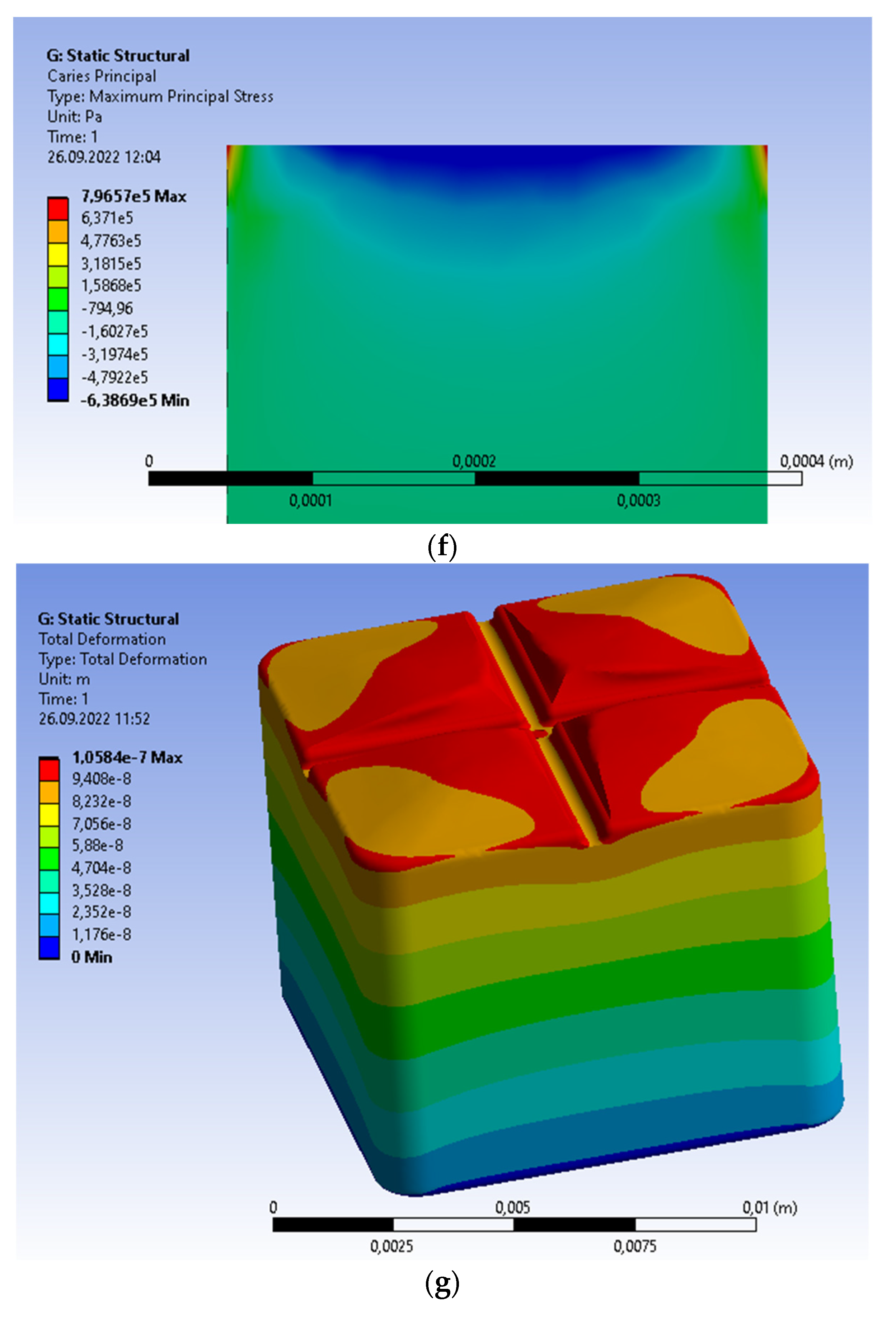 Materials 15 07716 g005c