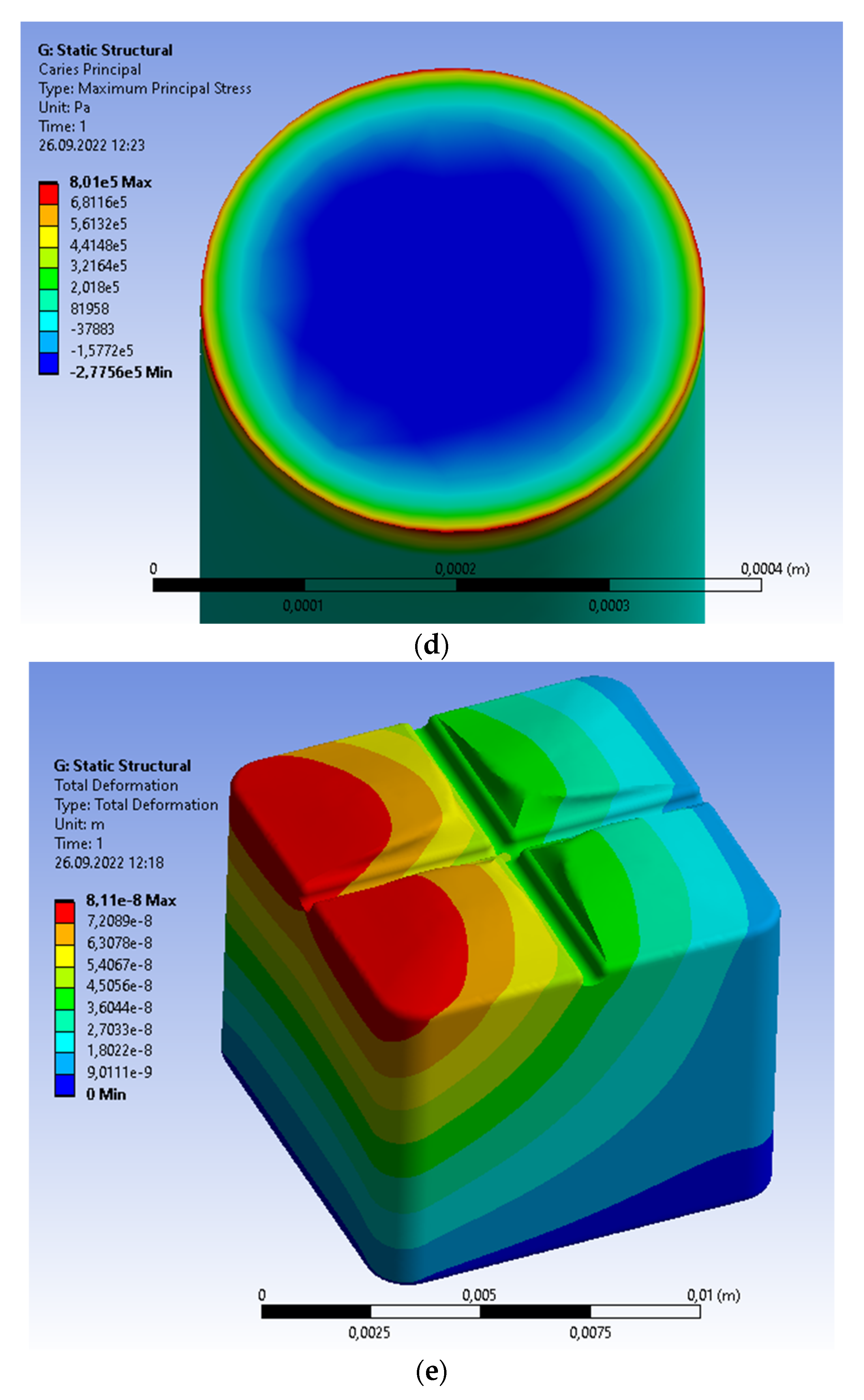 Materials 15 07716 g006b