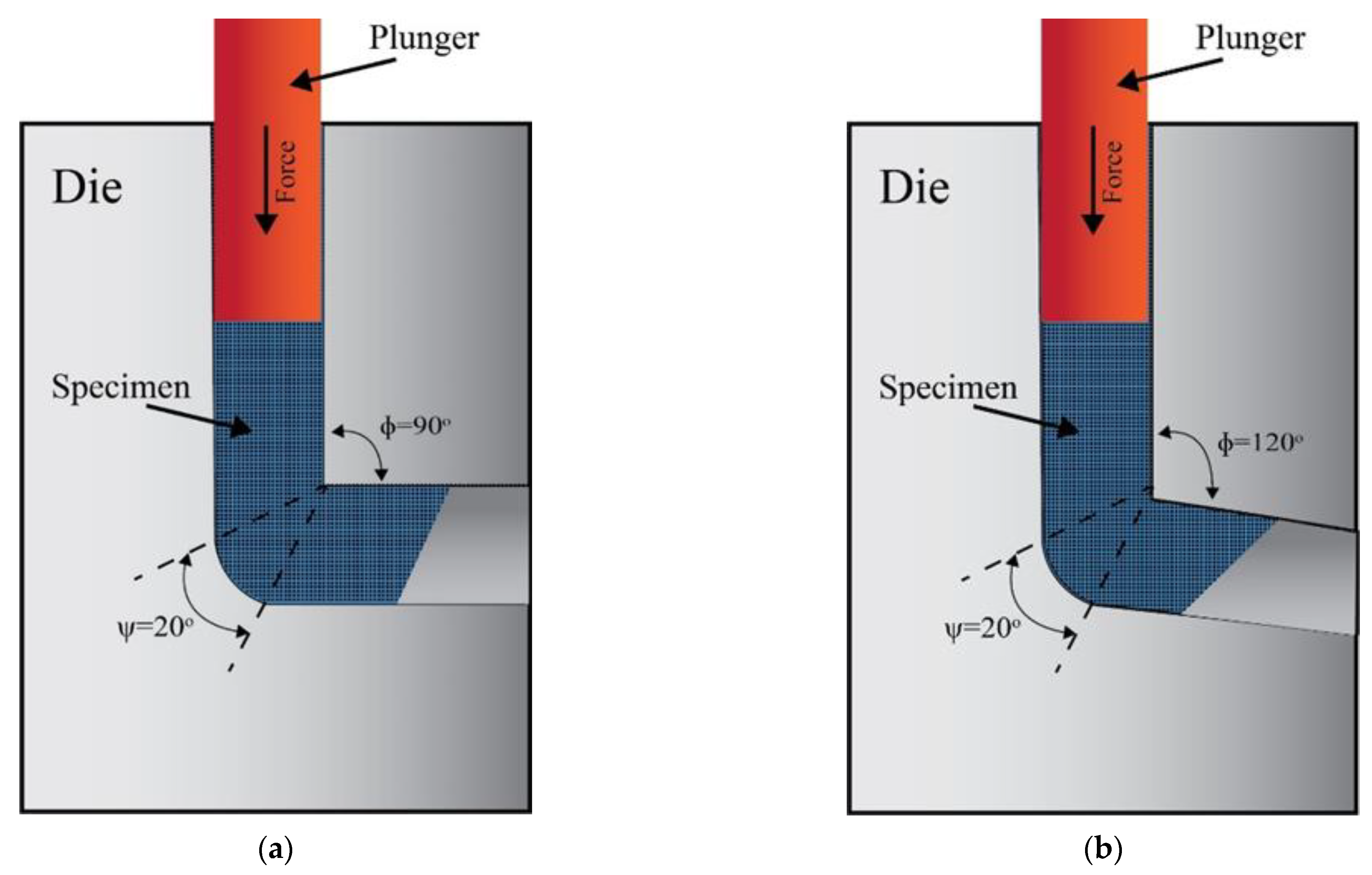 Materials 15 07719 g001