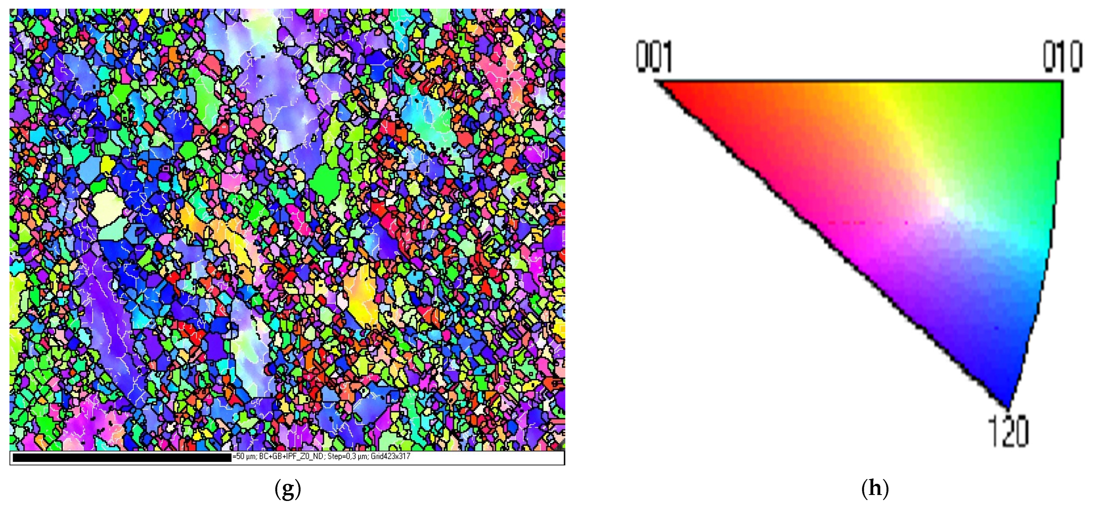 Materials 15 07719 g002b