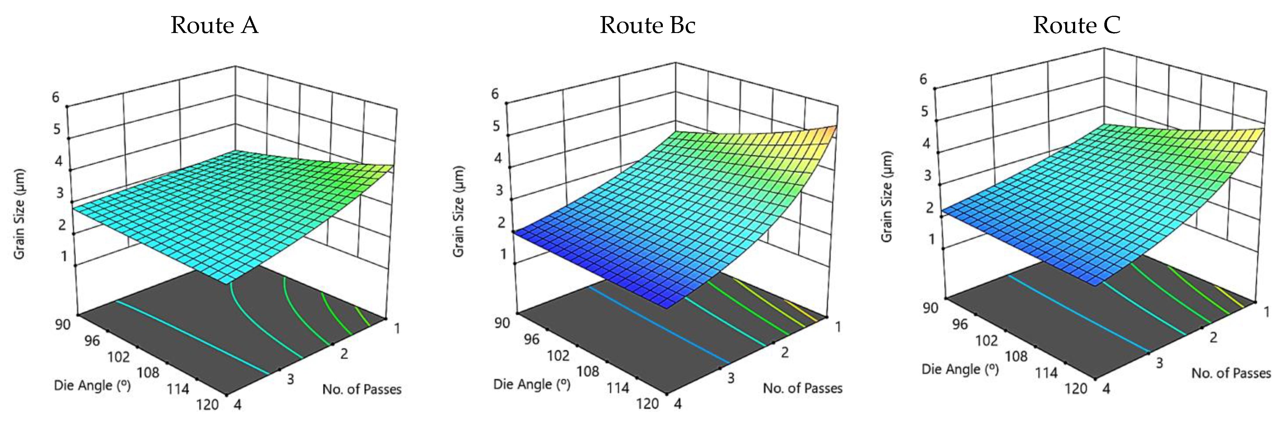 Materials 15 07719 g004