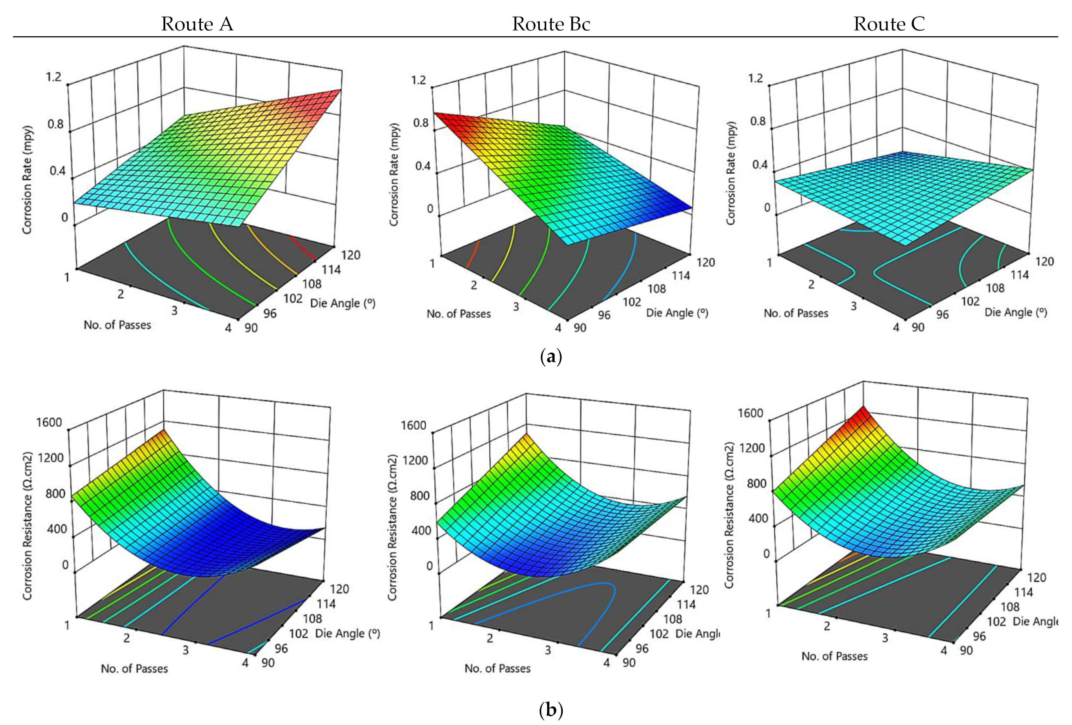 Materials 15 07719 g007