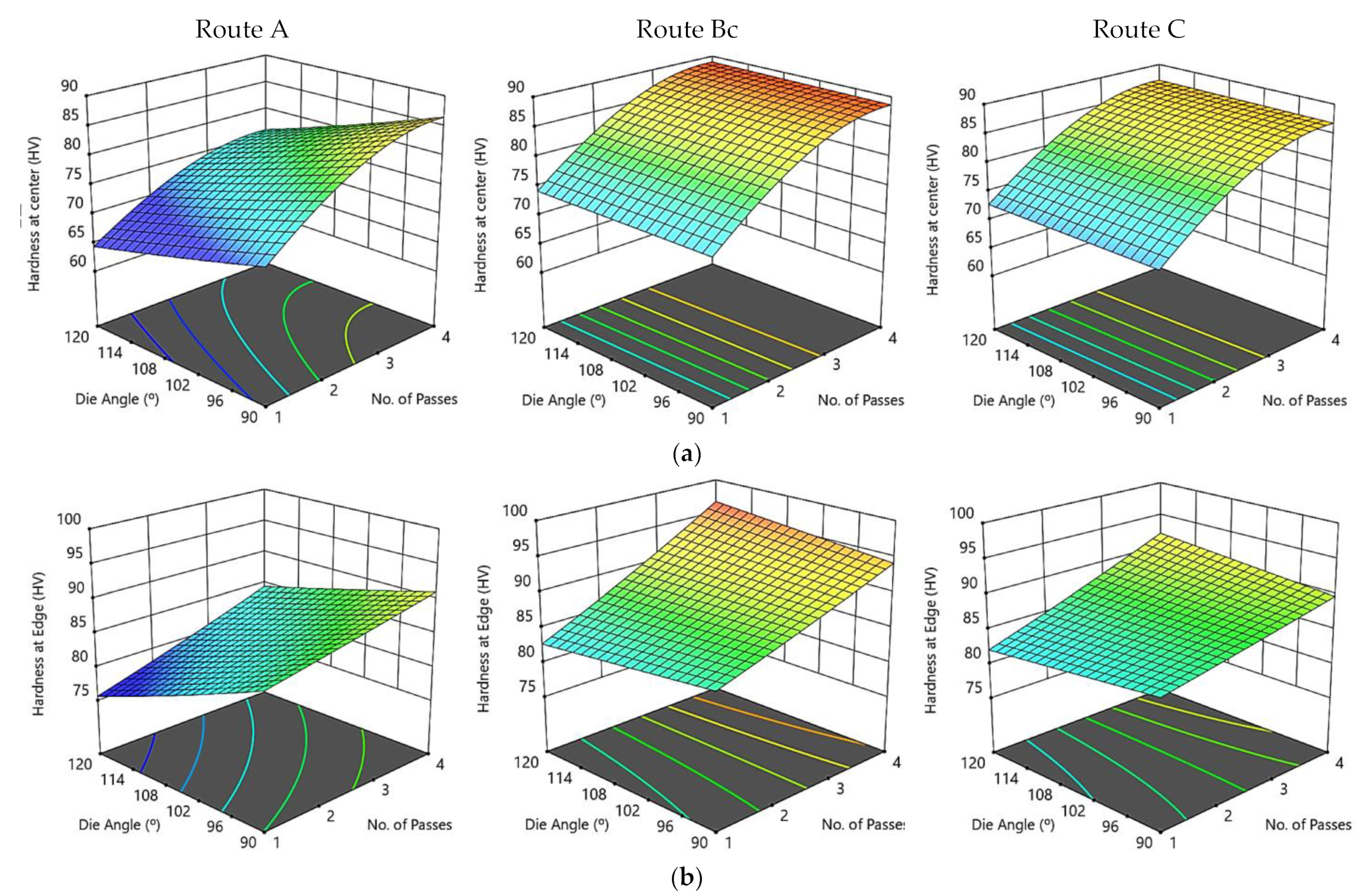 Materials 15 07719 g009