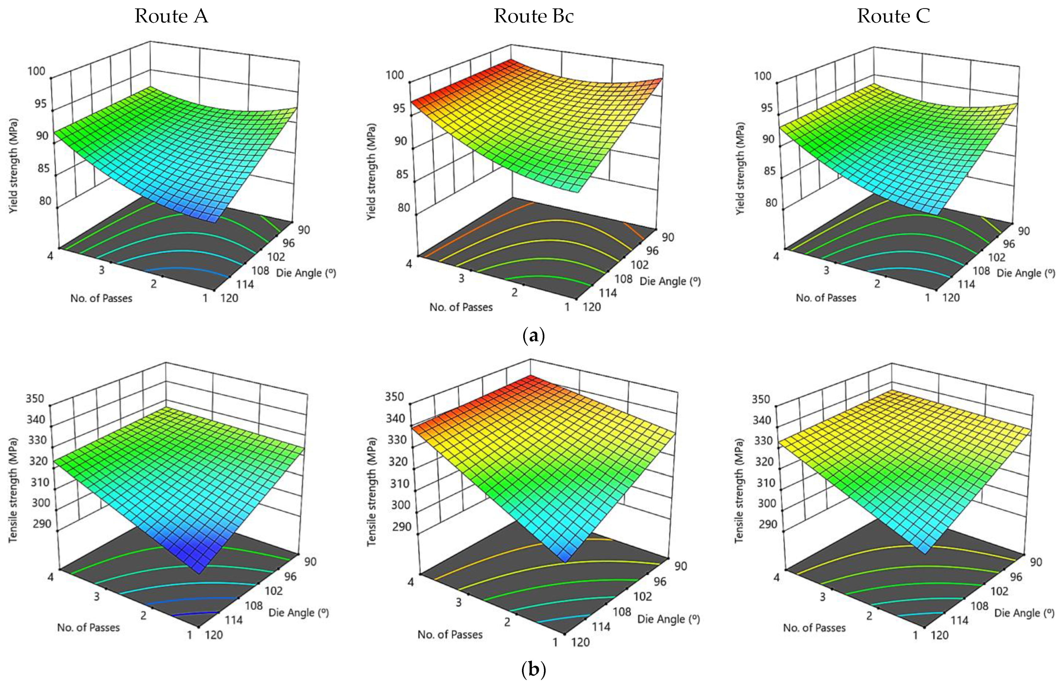 Materials 15 07719 g011a