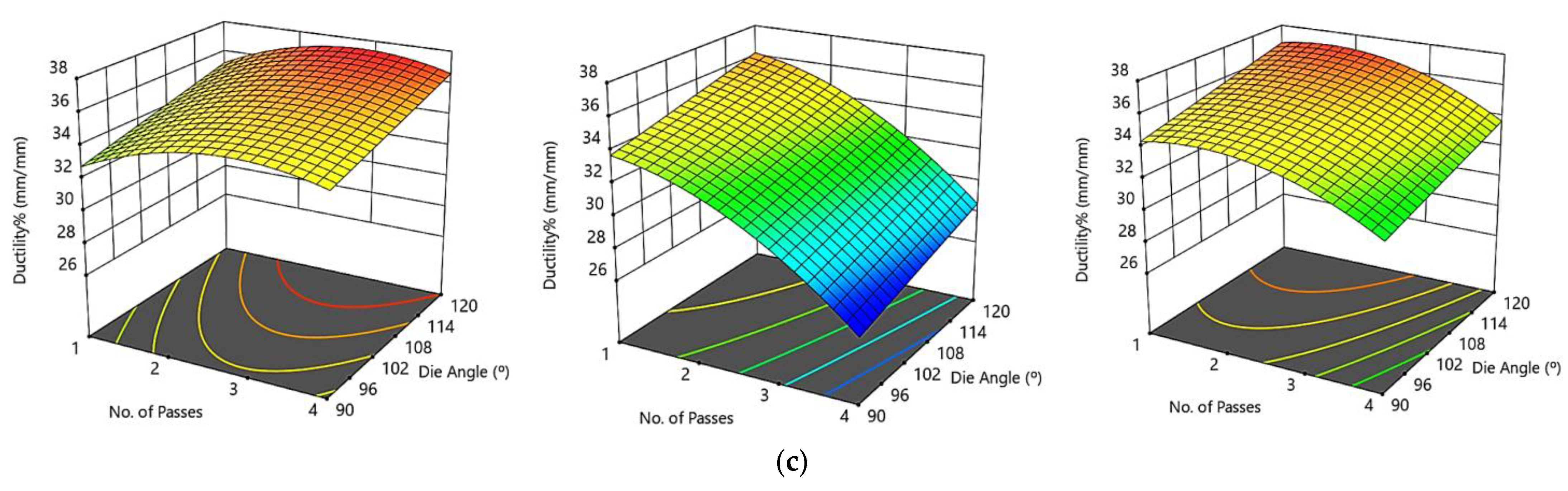 Materials 15 07719 g011b