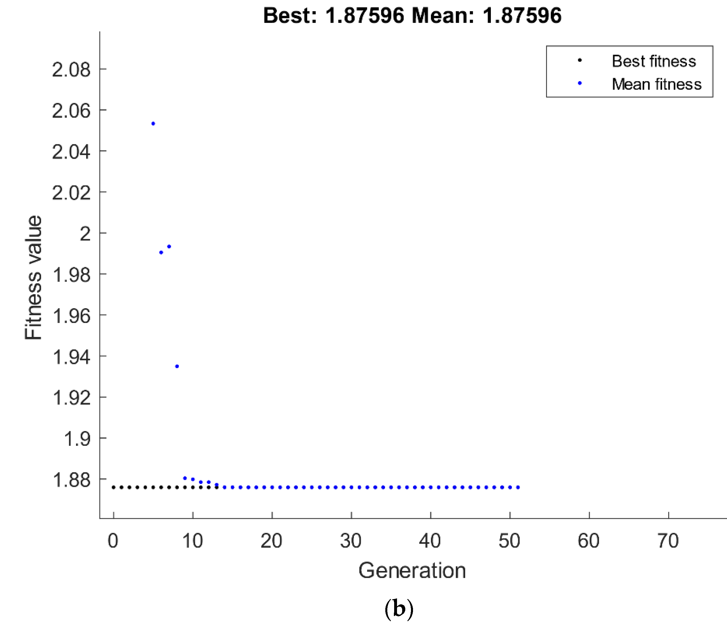 Materials 15 07719 g012b