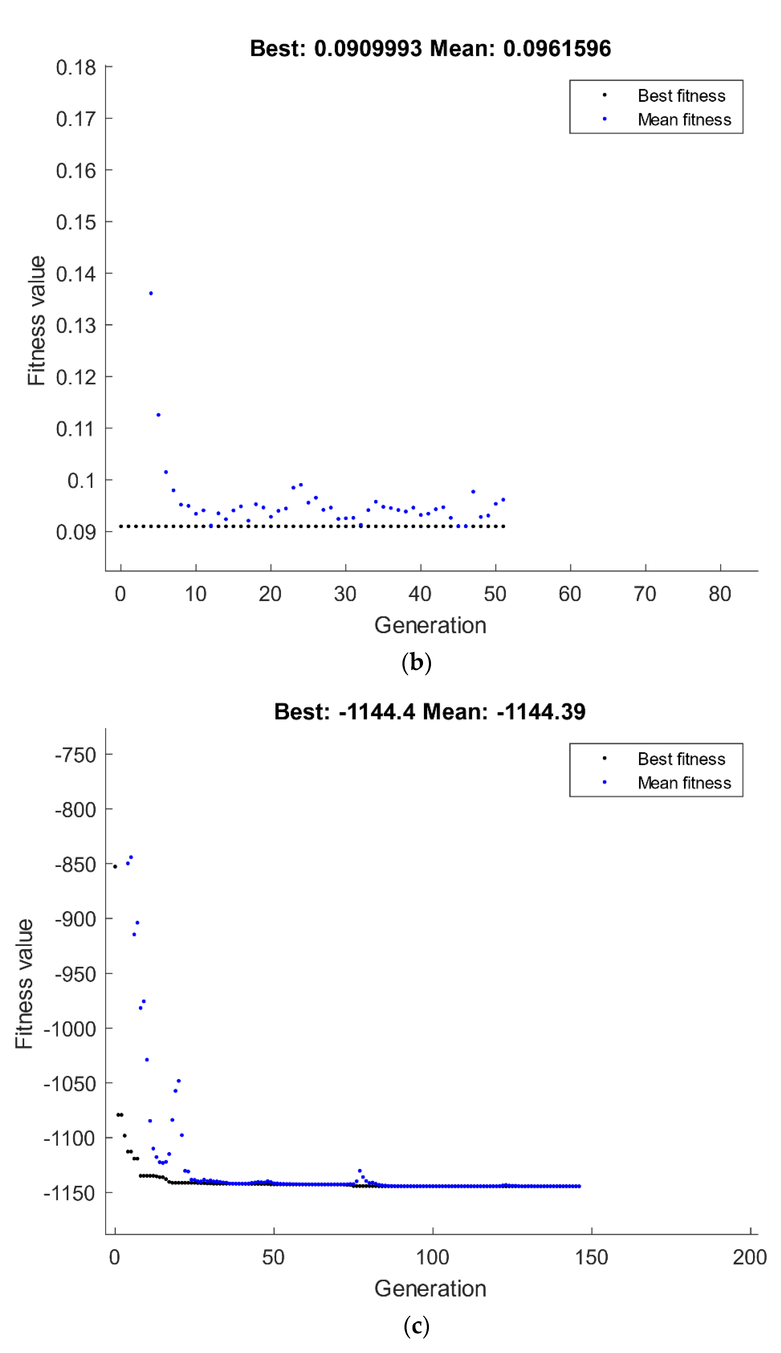 Materials 15 07719 g013b