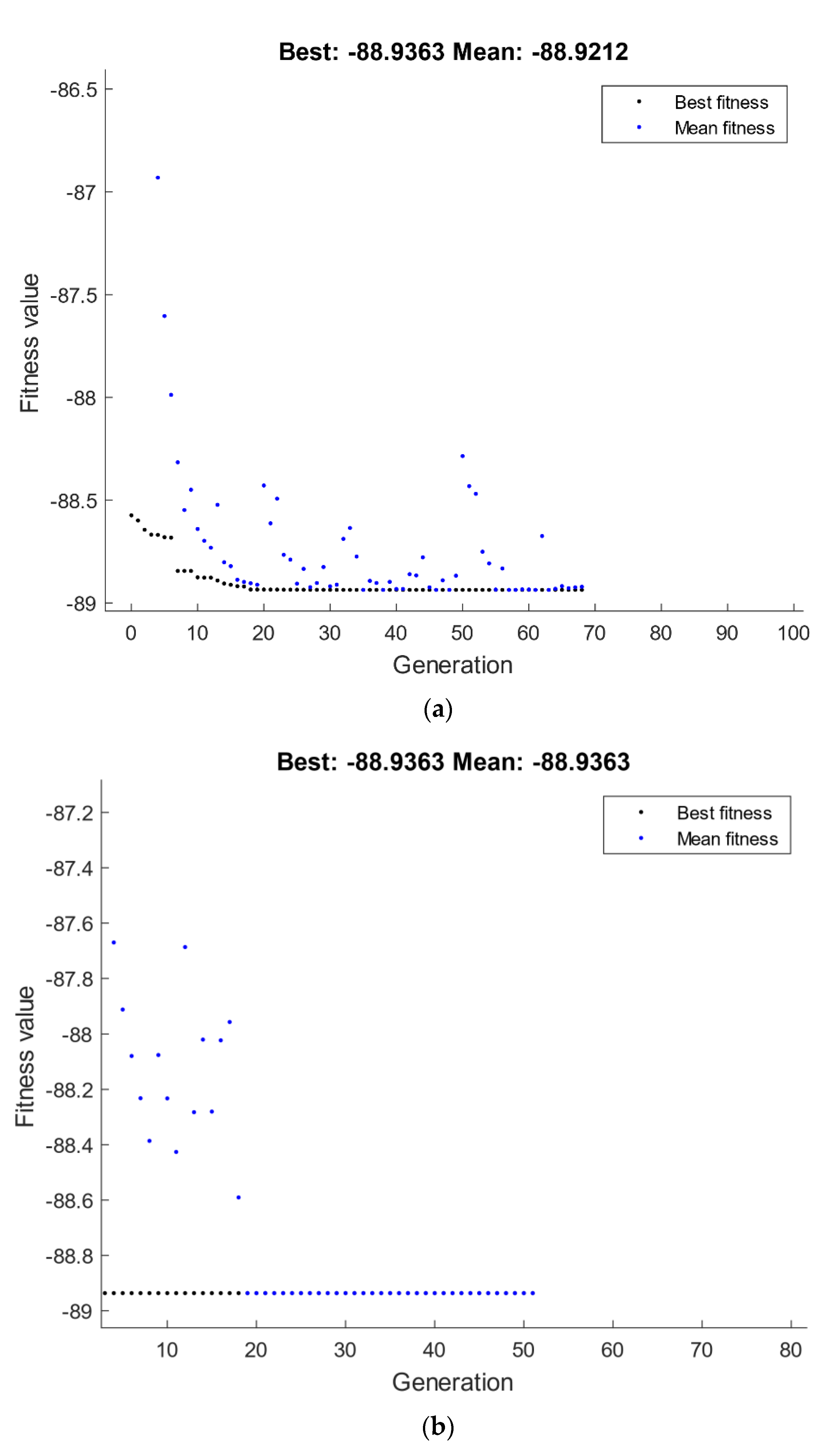 Materials 15 07719 g014a