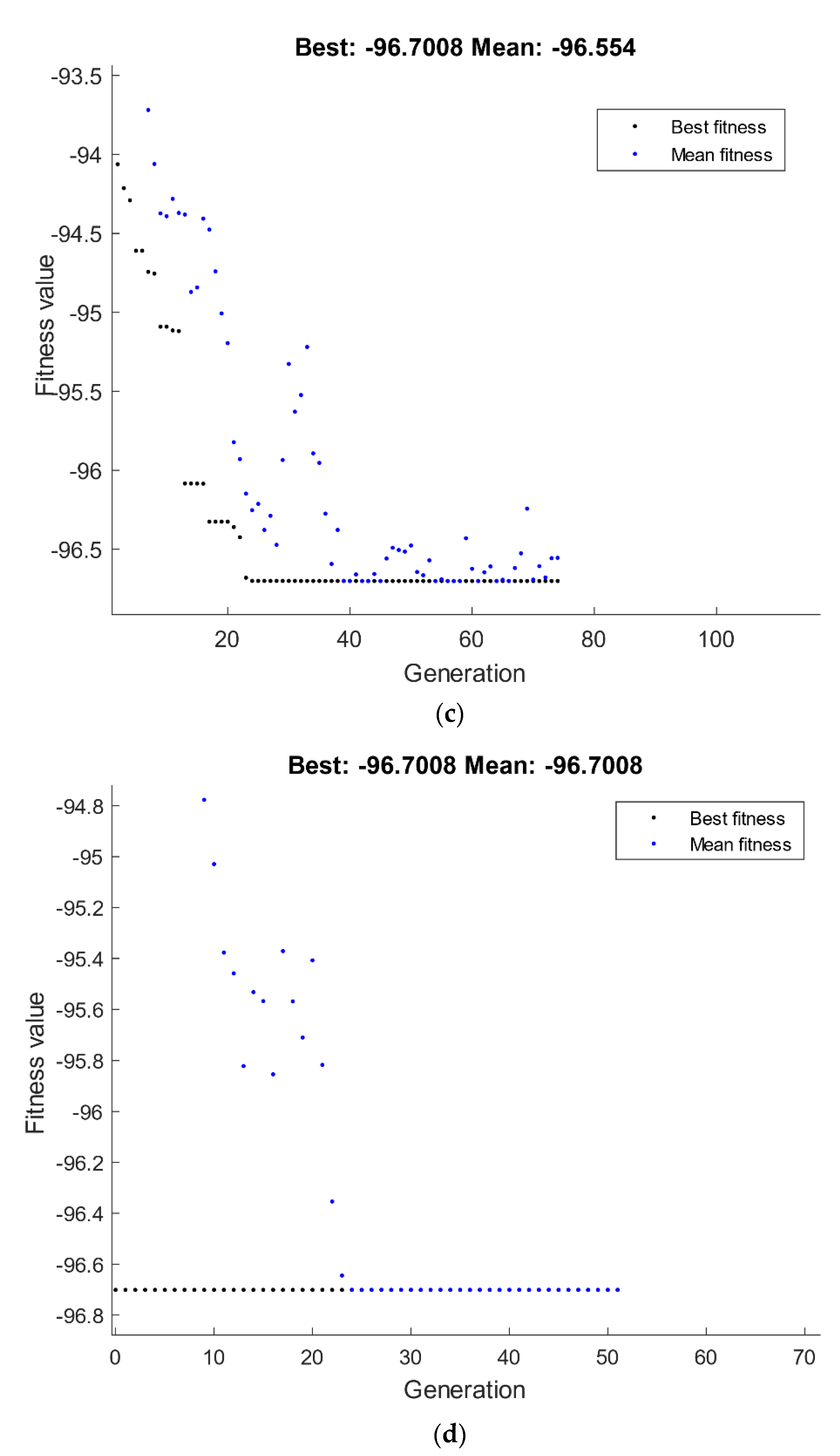Materials 15 07719 g014b