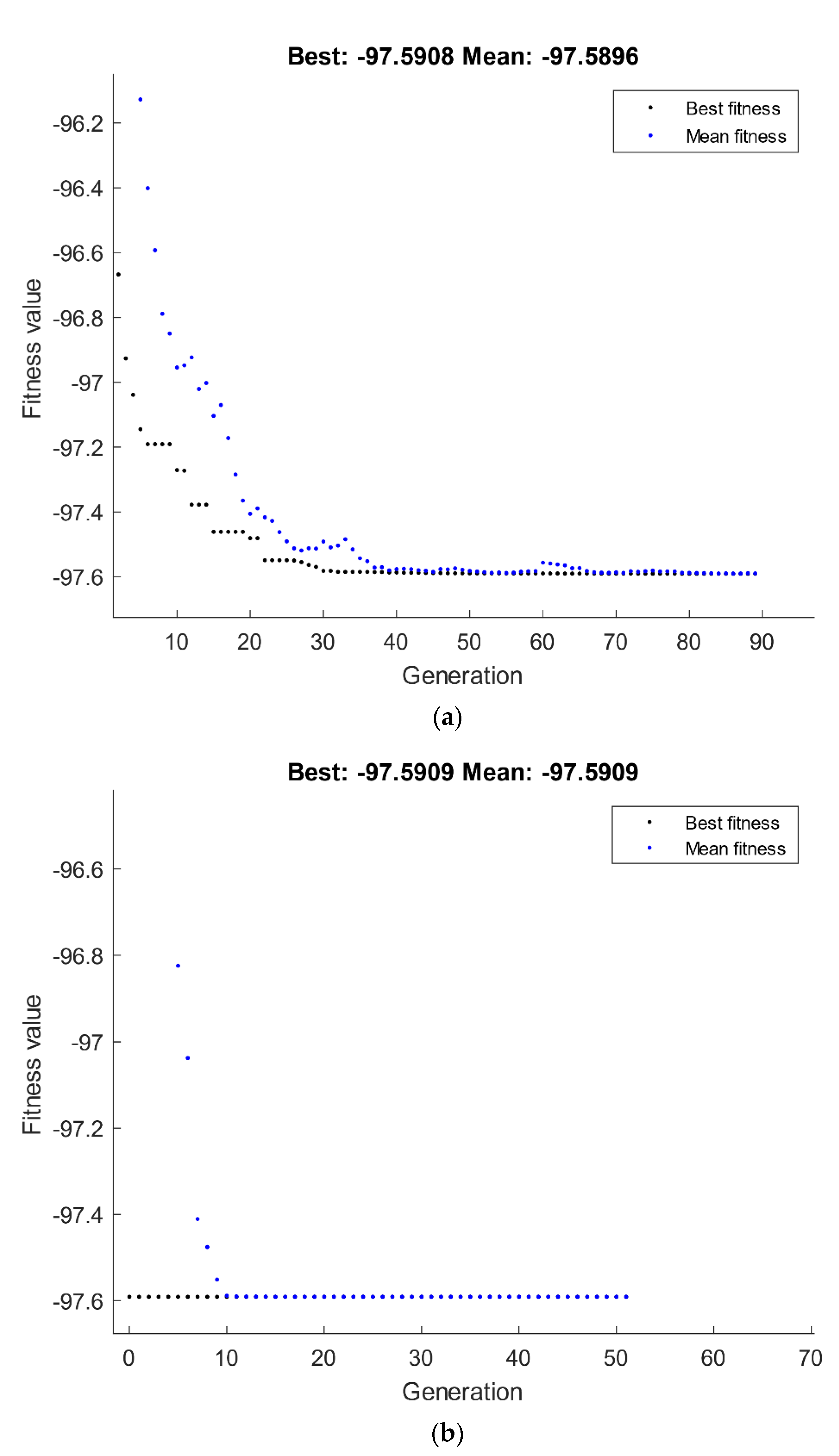 Materials 15 07719 g015a