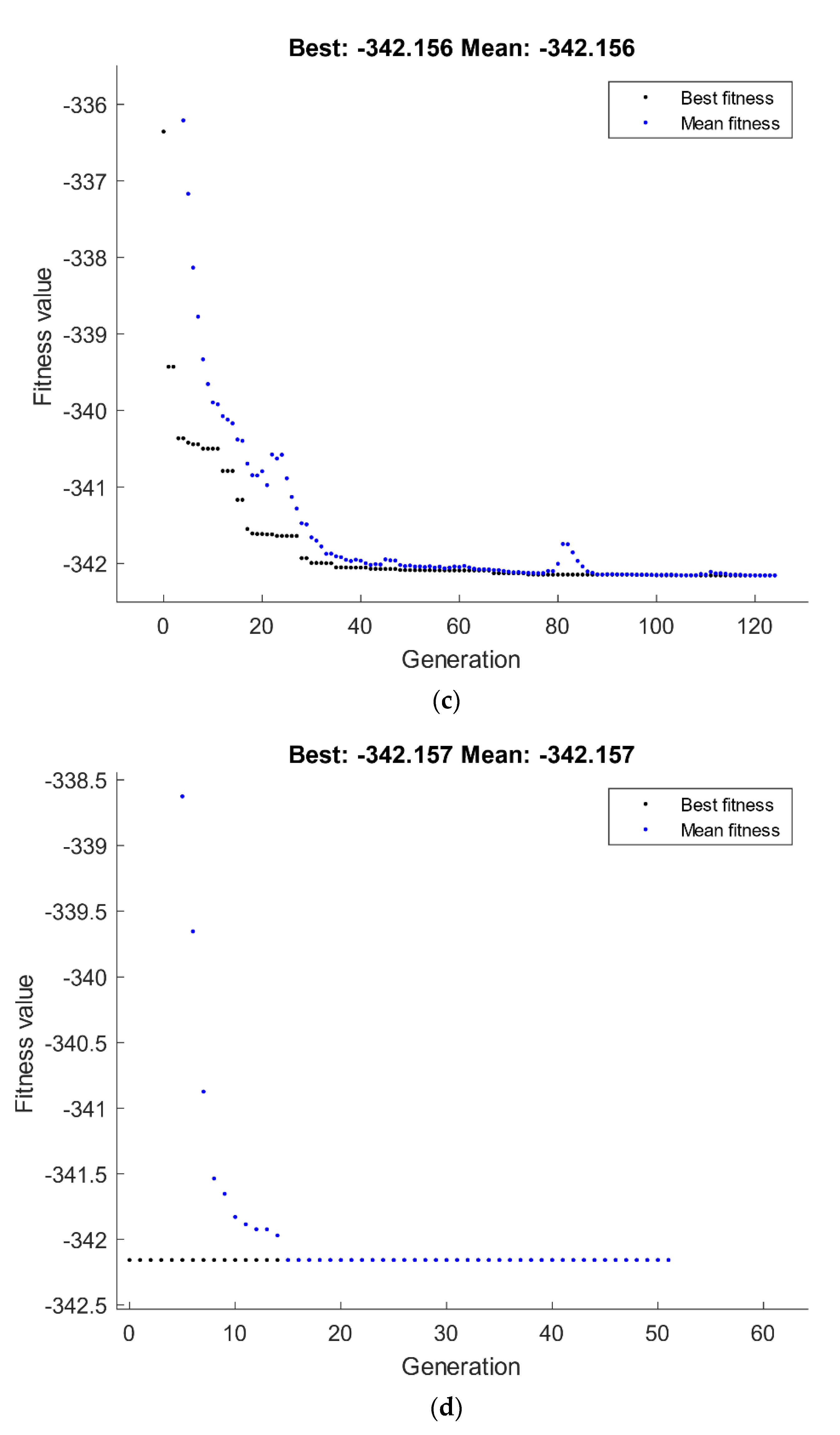 Materials 15 07719 g015b