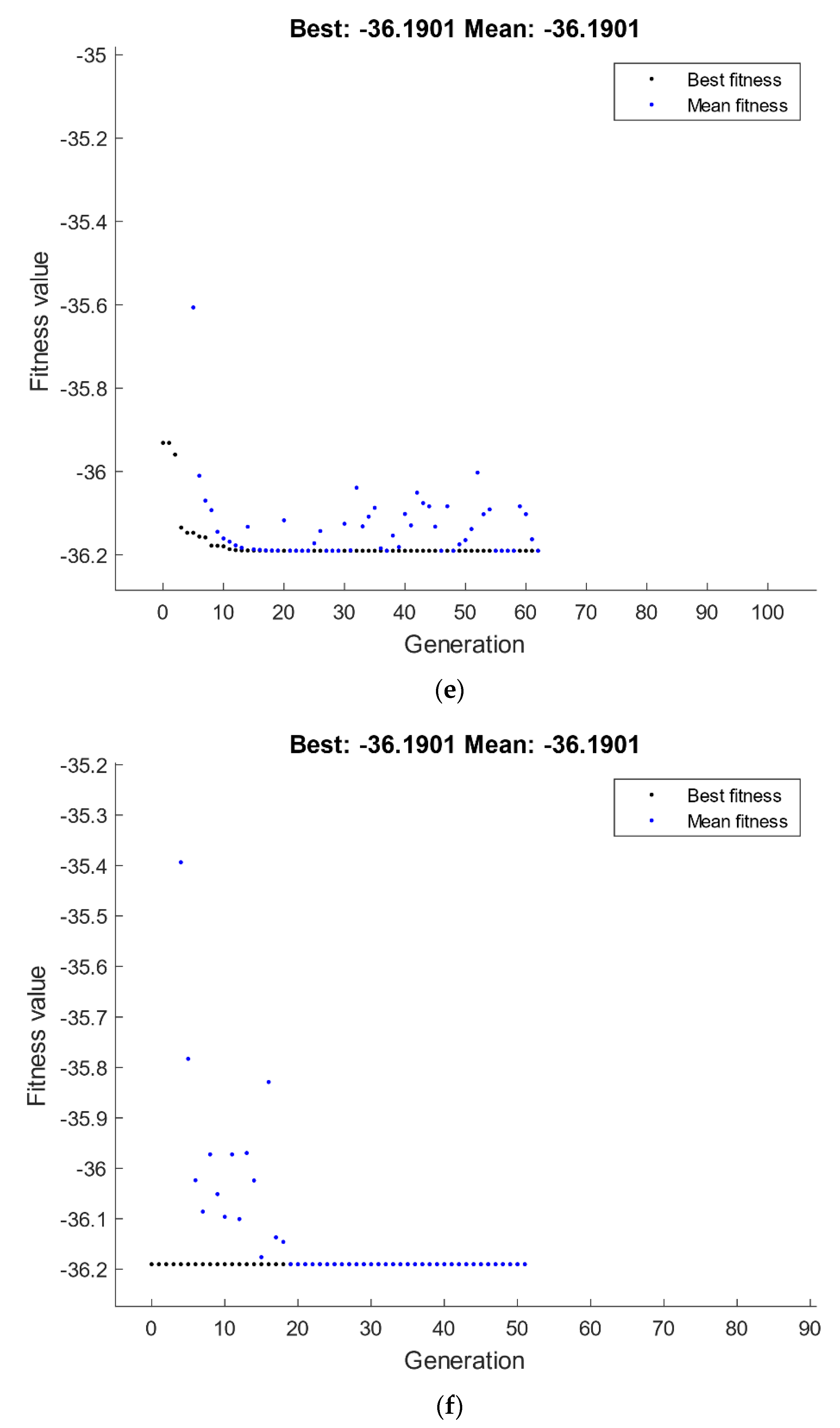 Materials 15 07719 g015c