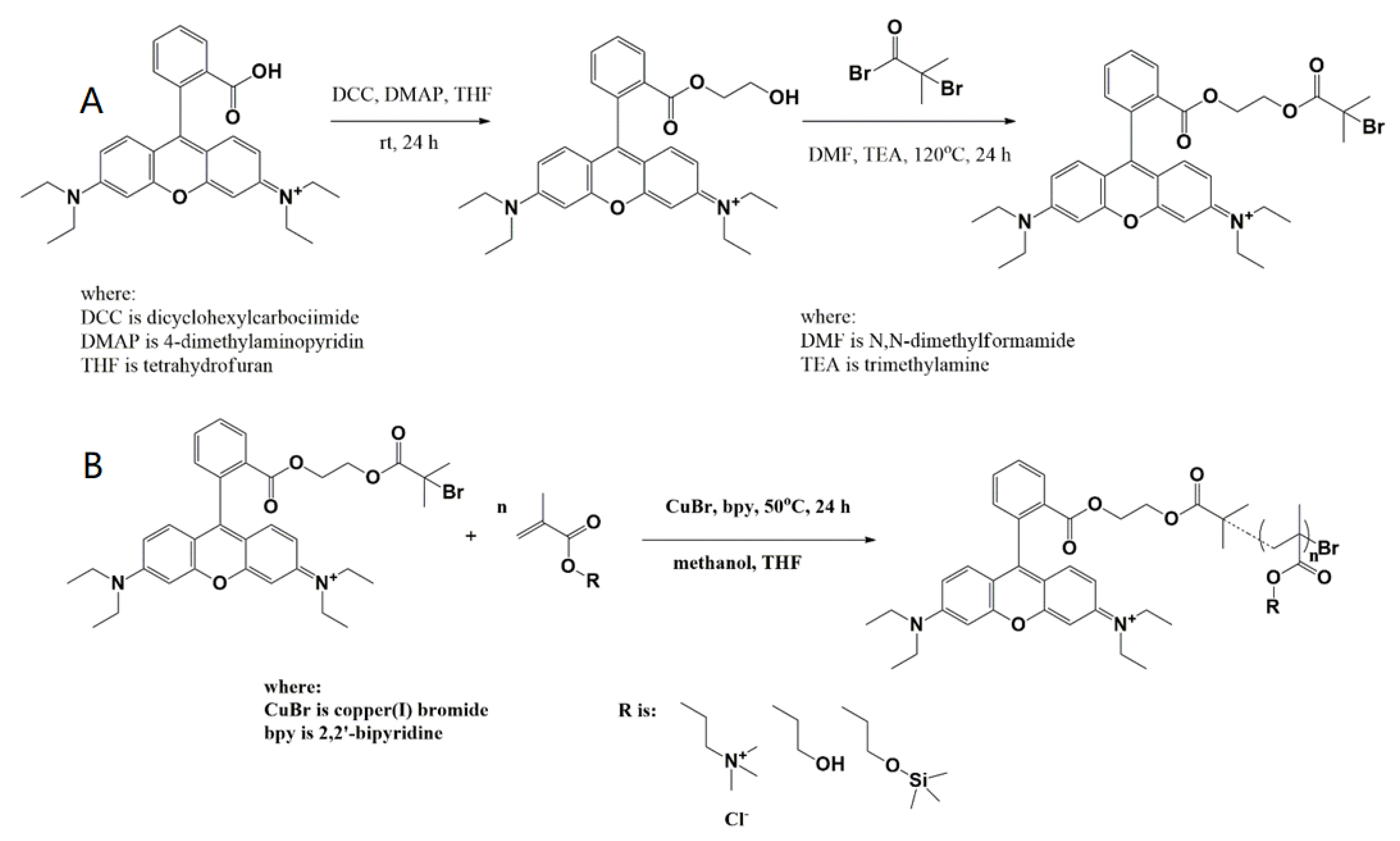 Materials 15 07720 g001 Materials 15 07720 g001