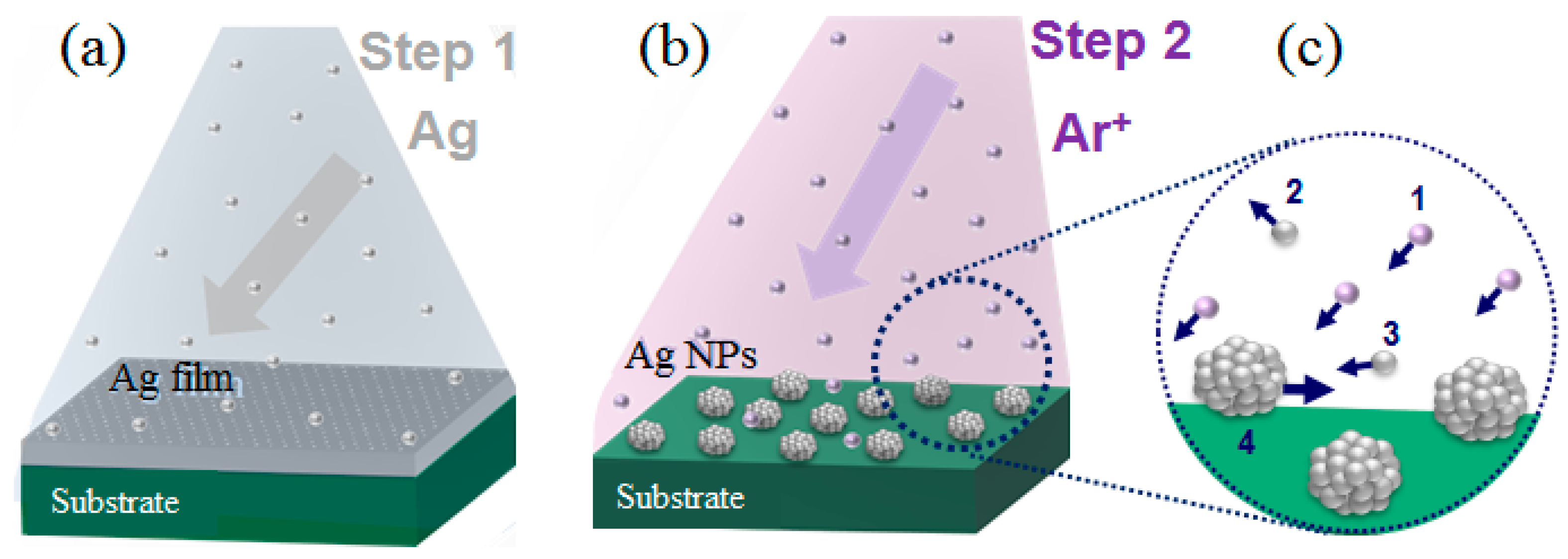 Materials 15 07721 g001