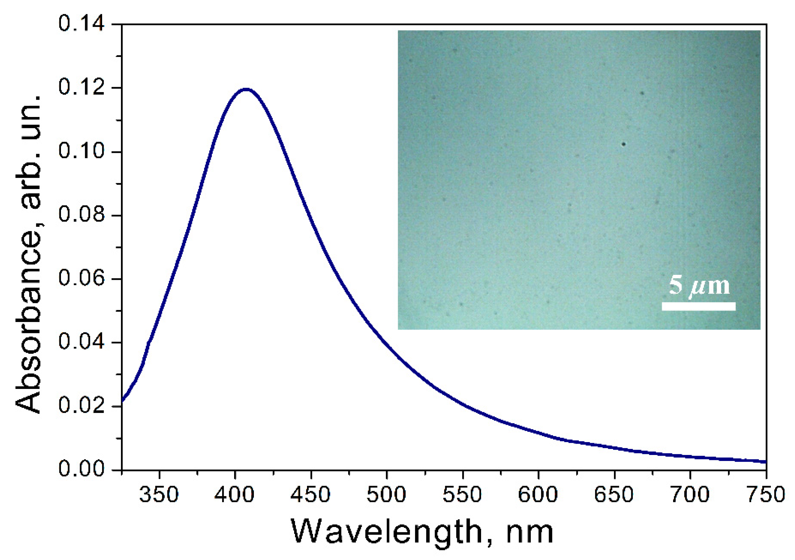 Materials 15 07721 g007