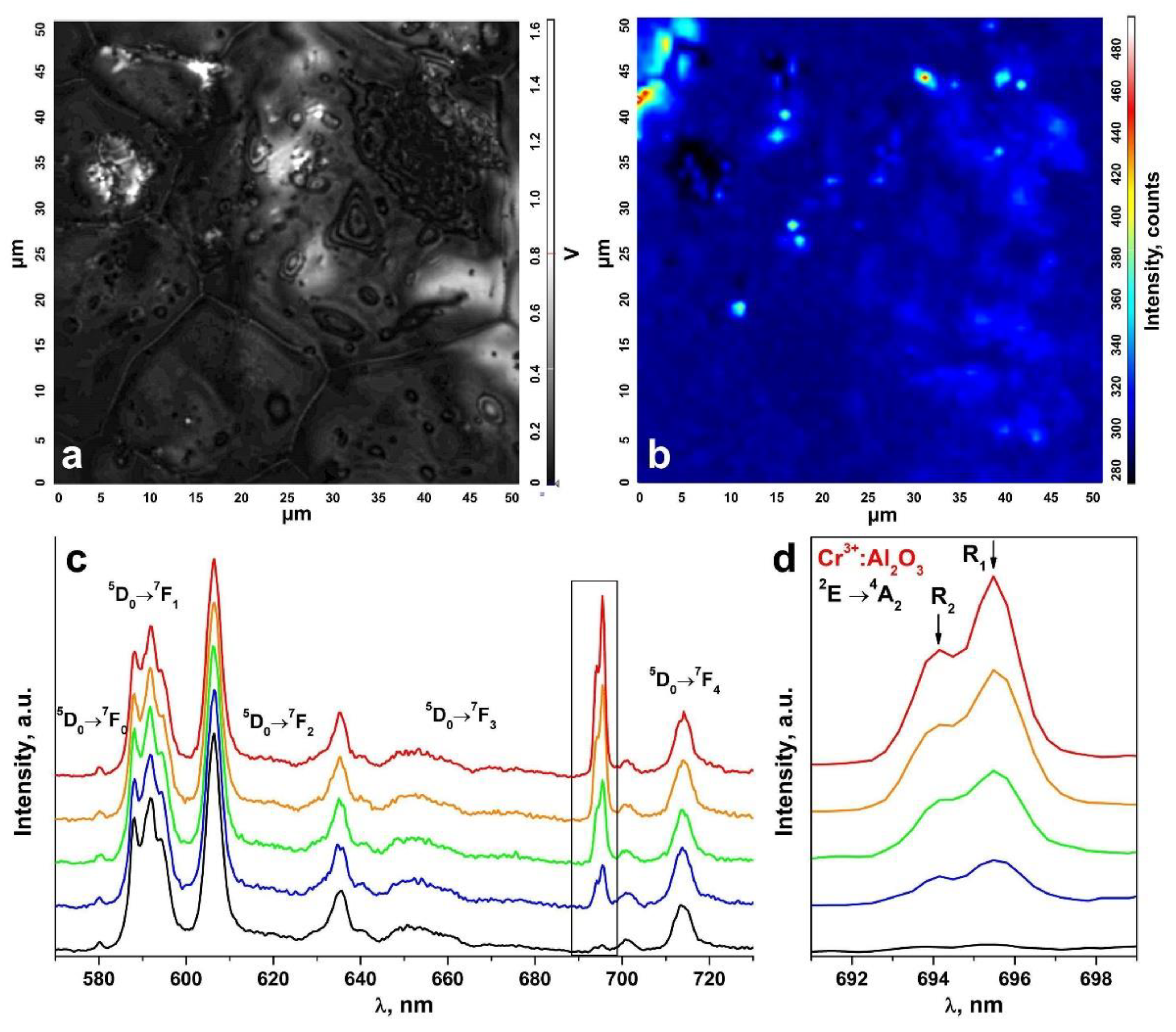 Materials 15 07722 g009