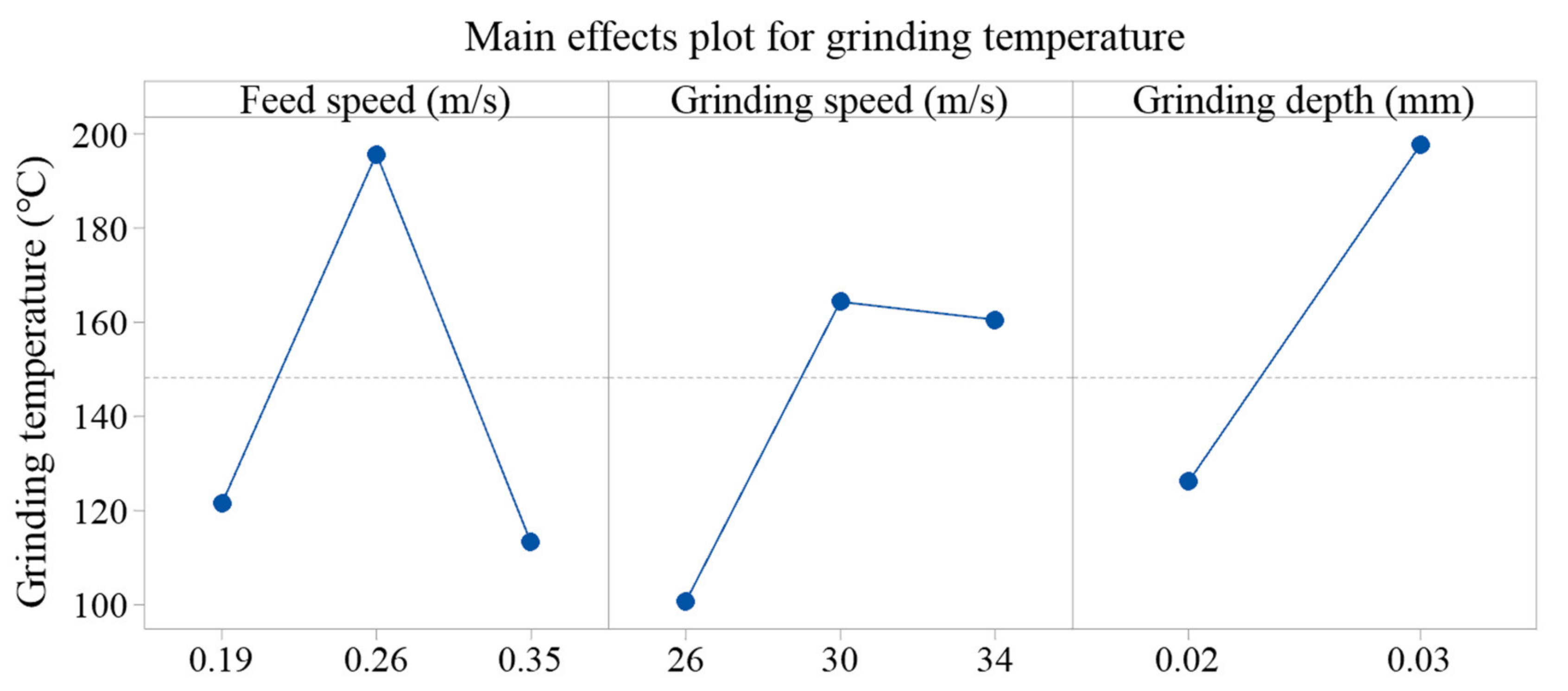 Materials 15 07723 g004