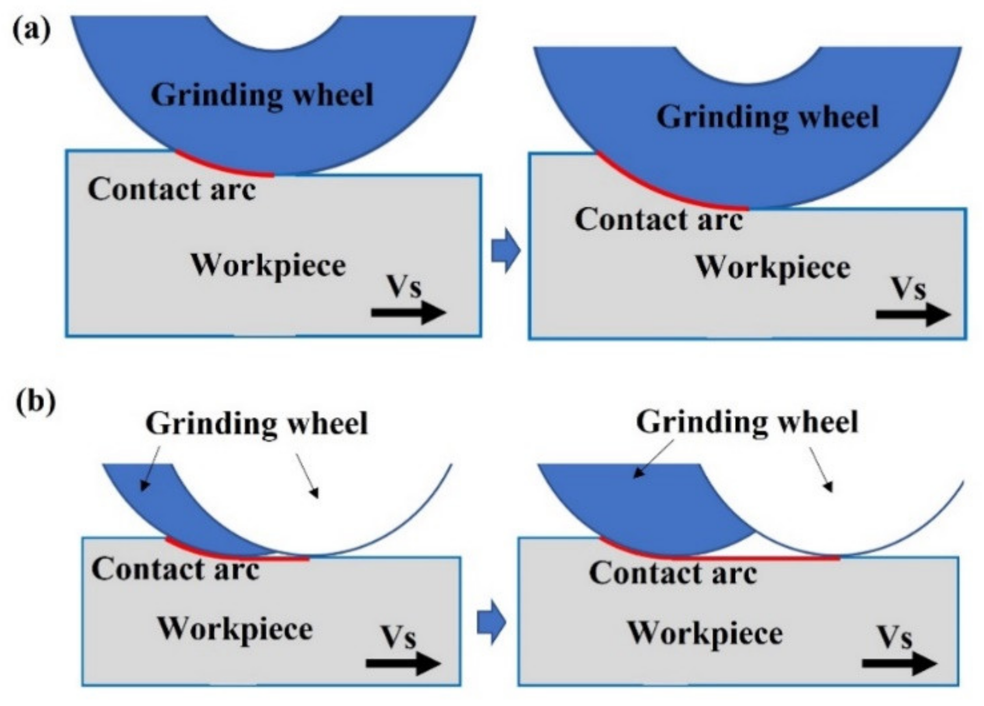 Materials 15 07723 g005