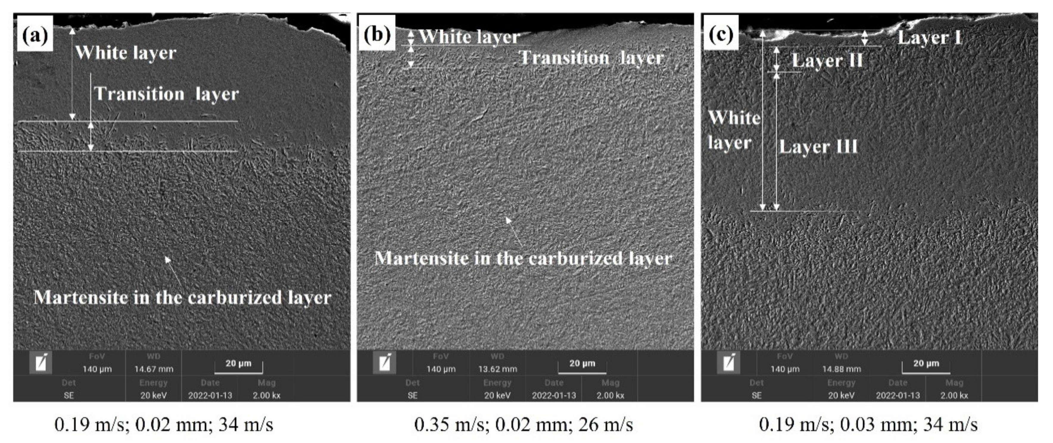 Materials 15 07723 g007