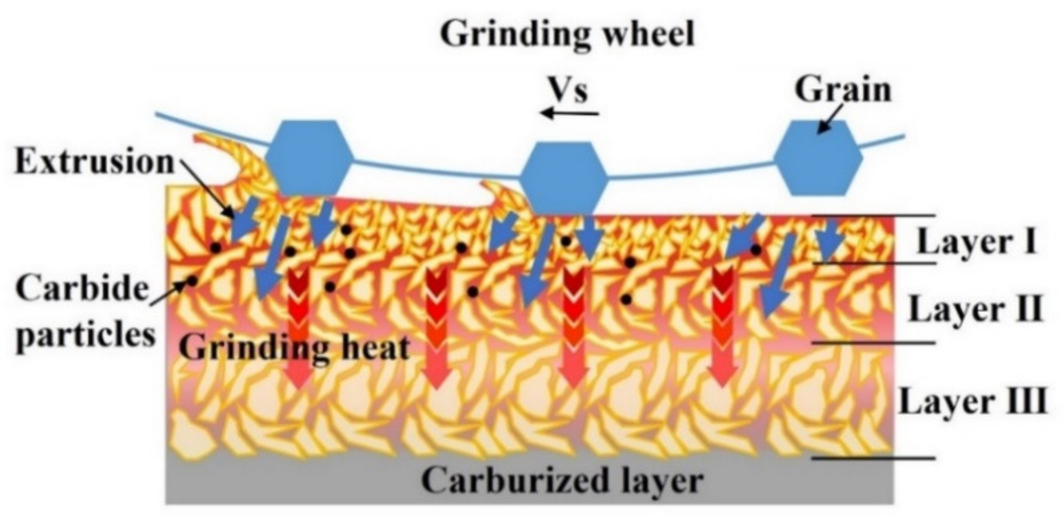 Materials 15 07723 g008