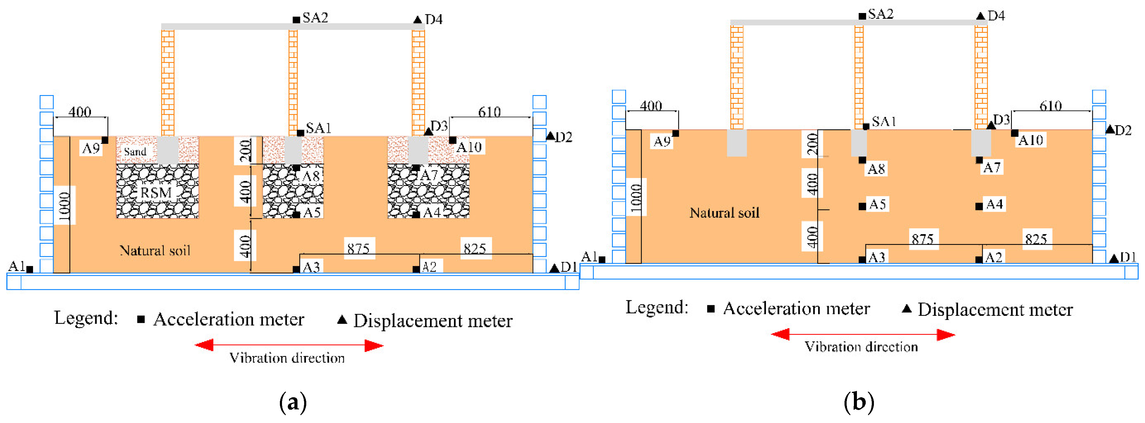 Materials 15 07724 g005