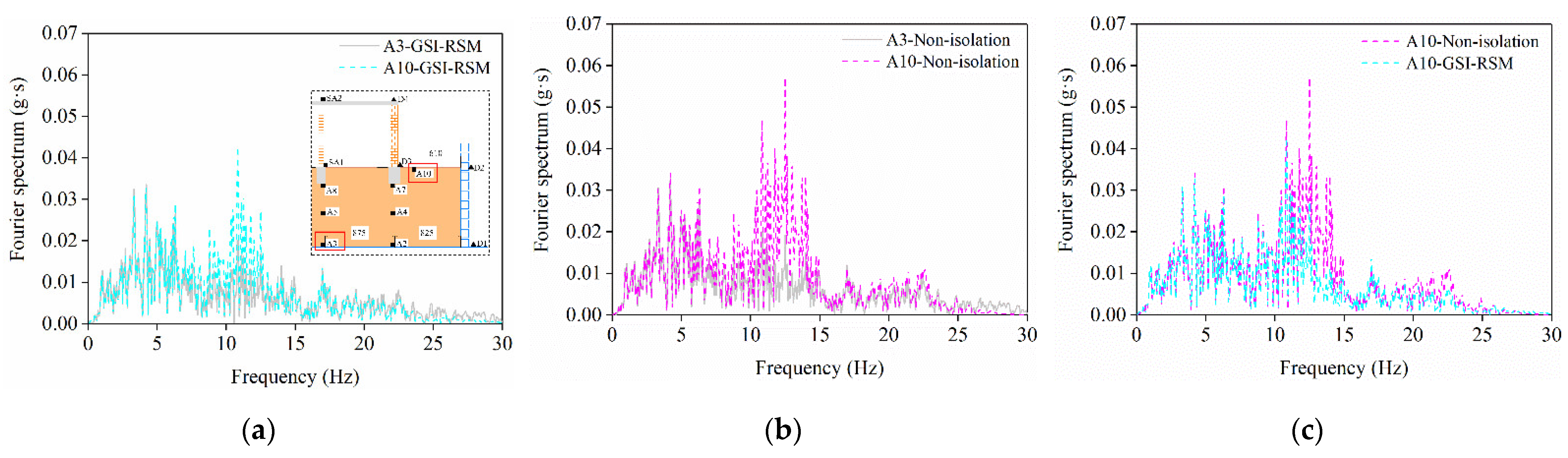 Materials 15 07724 g016