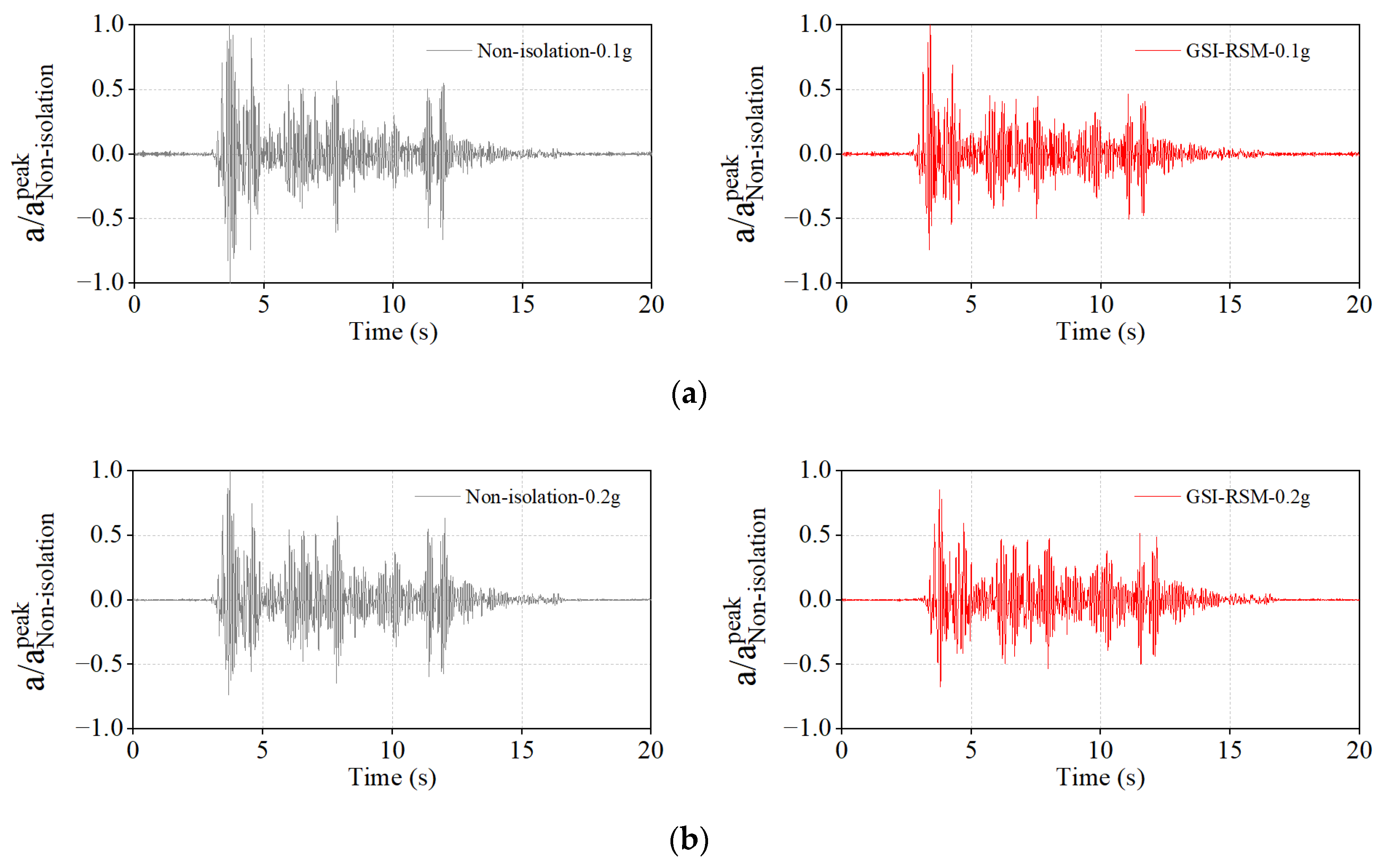 Materials 15 07724 g018a