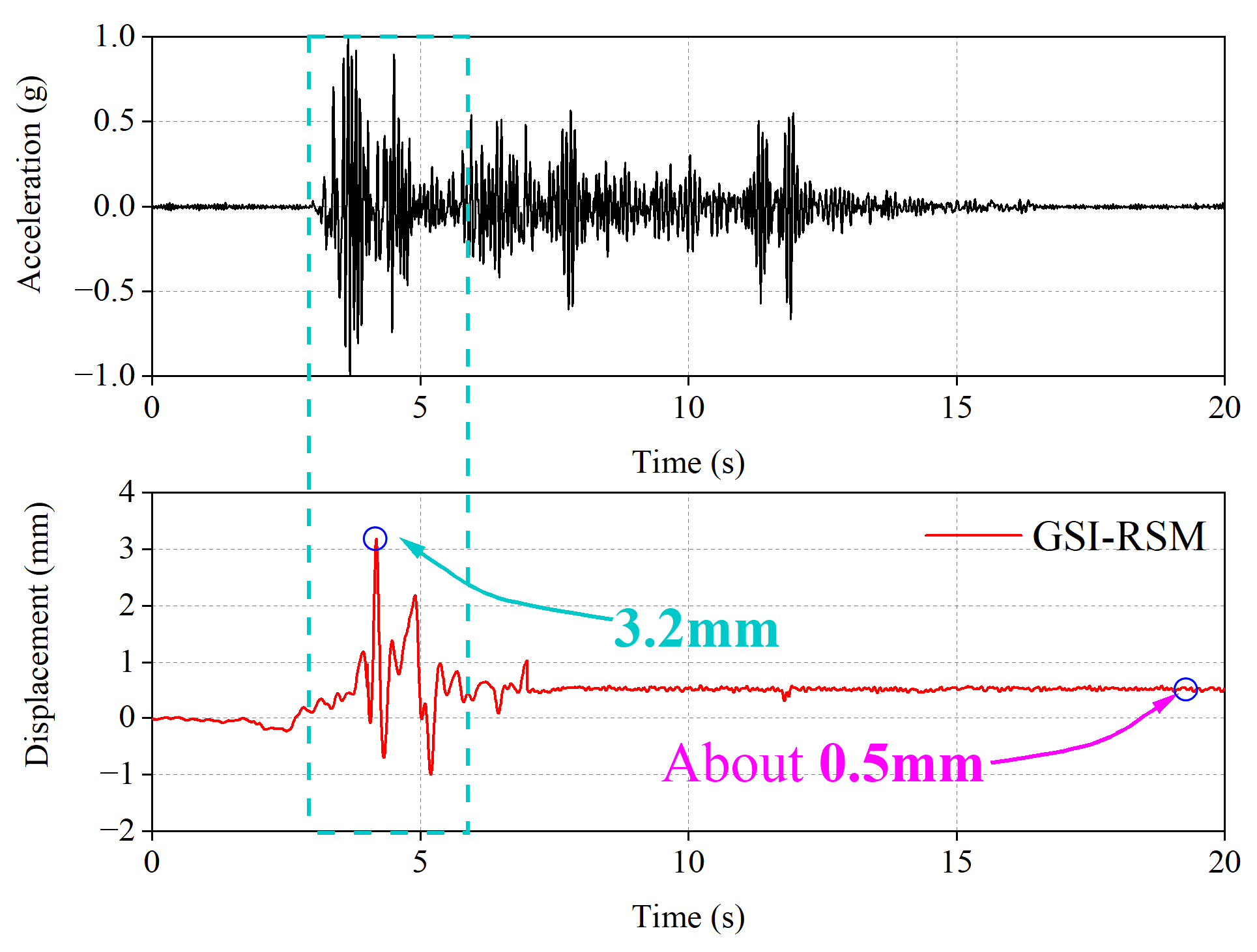 Materials 15 07724 g019