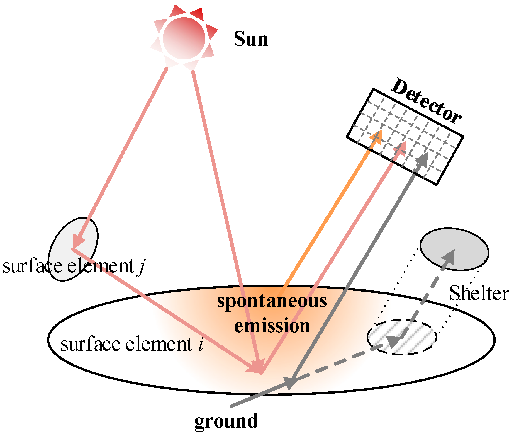 Materials 15 07726 g001