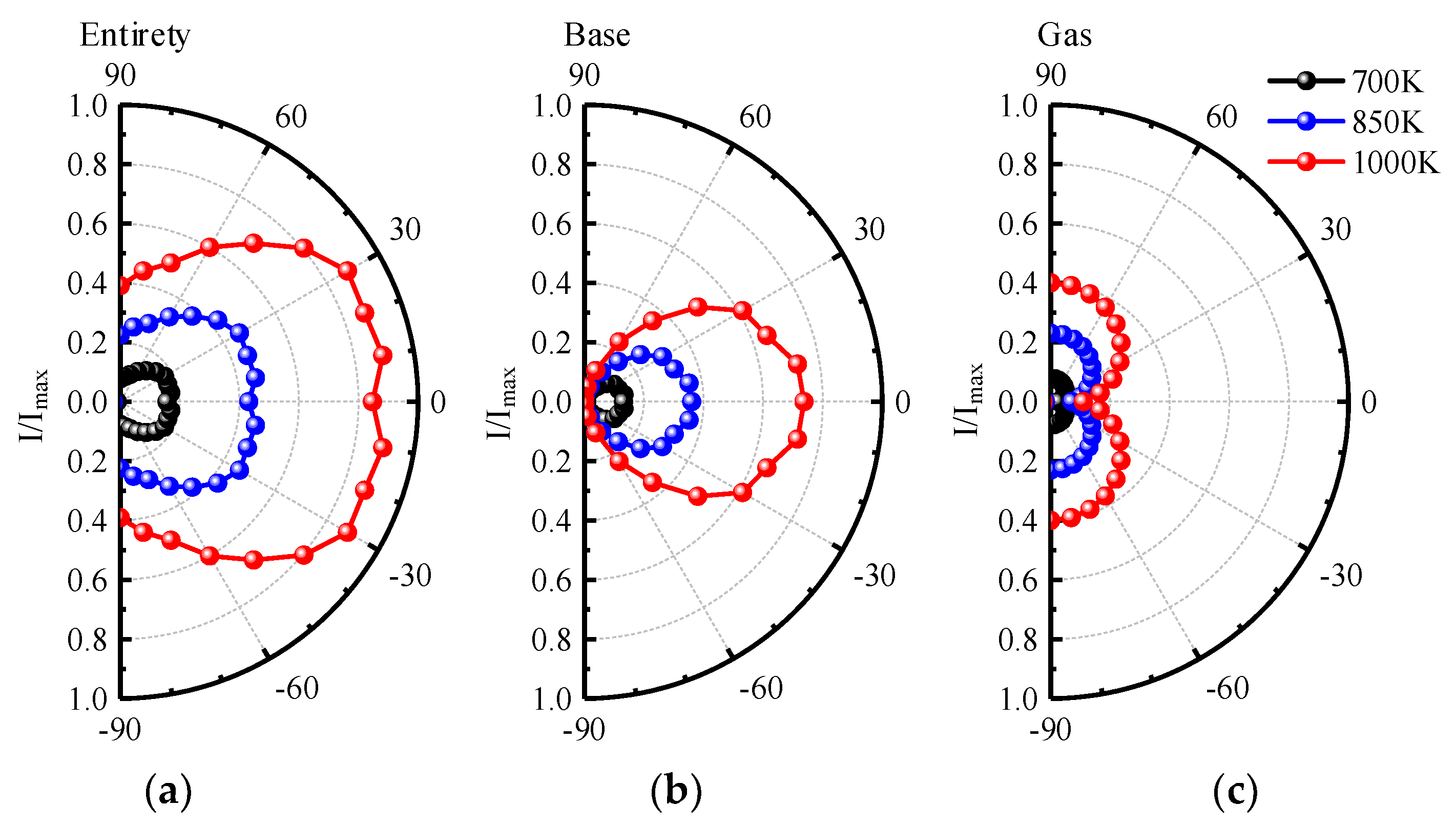 Materials 15 07726 g012