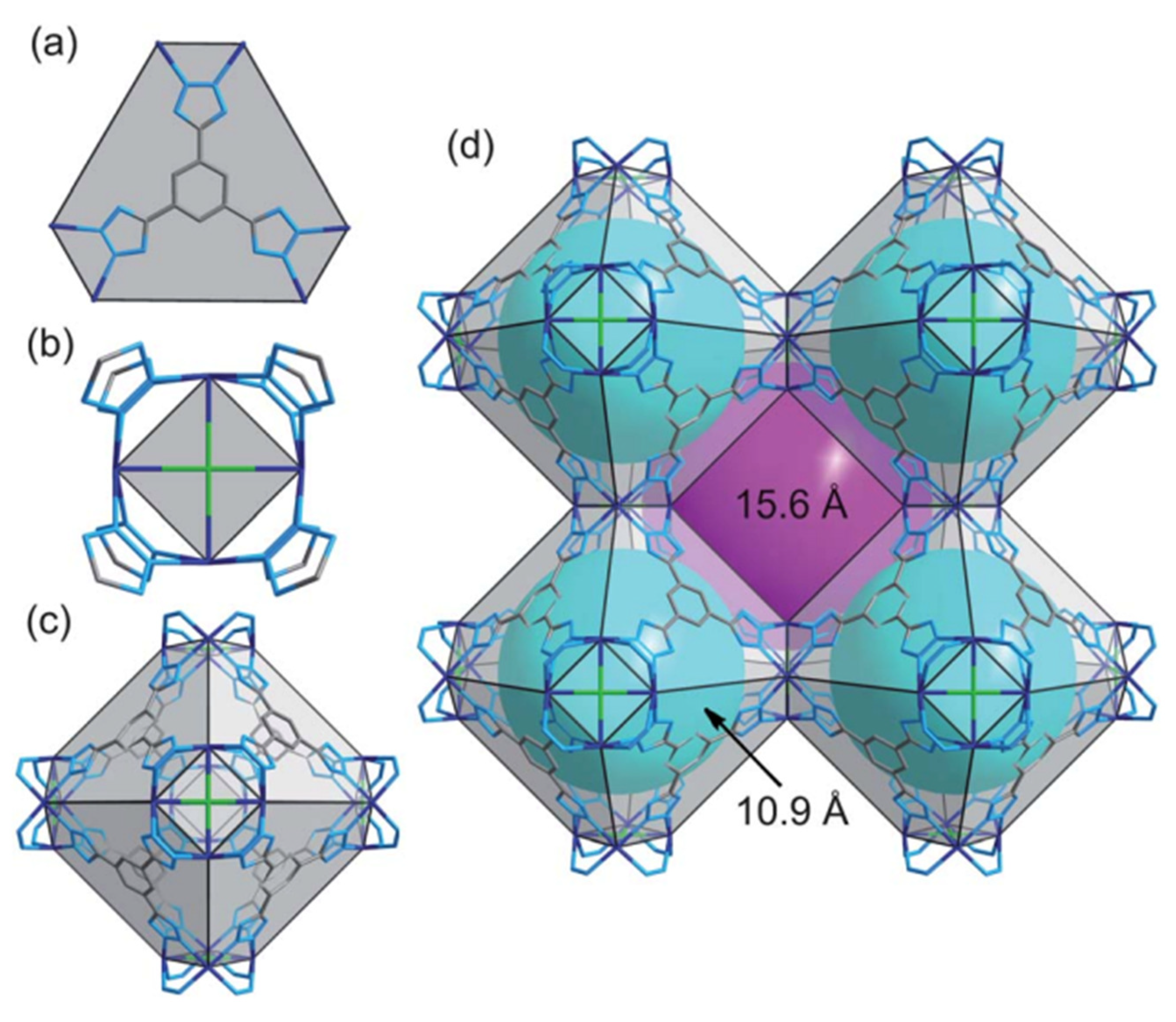 Materials 15 07727 g009